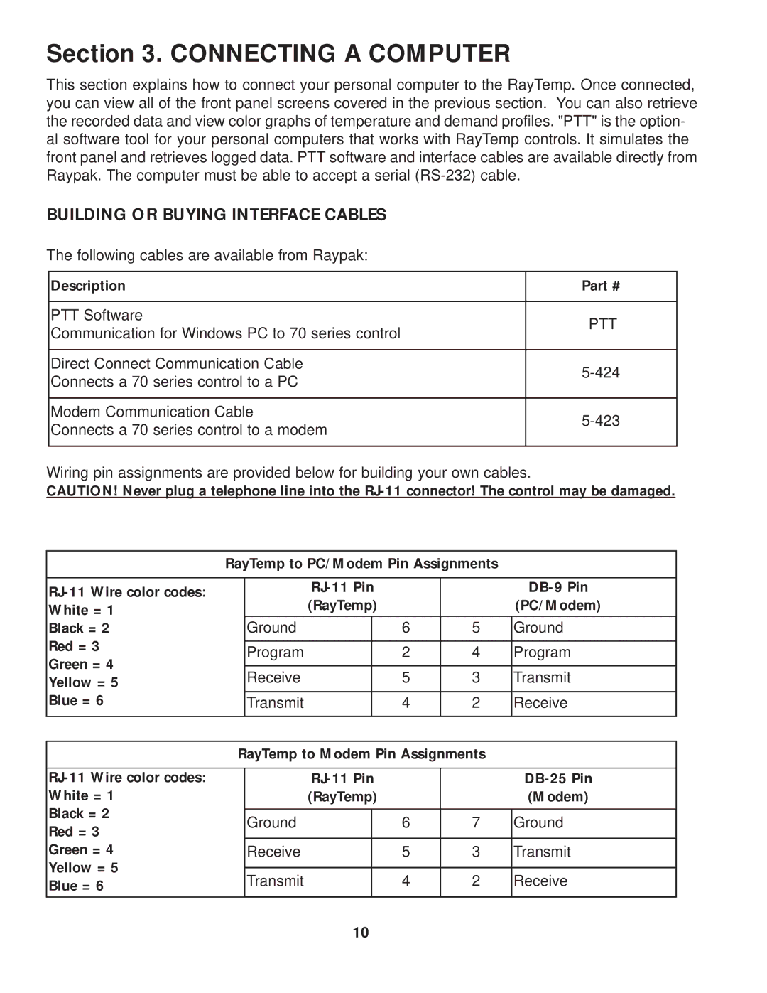 Raypak Hot Water Energy Management Control manual Building or Buying Interface Cables, Description, Red =, Green = 