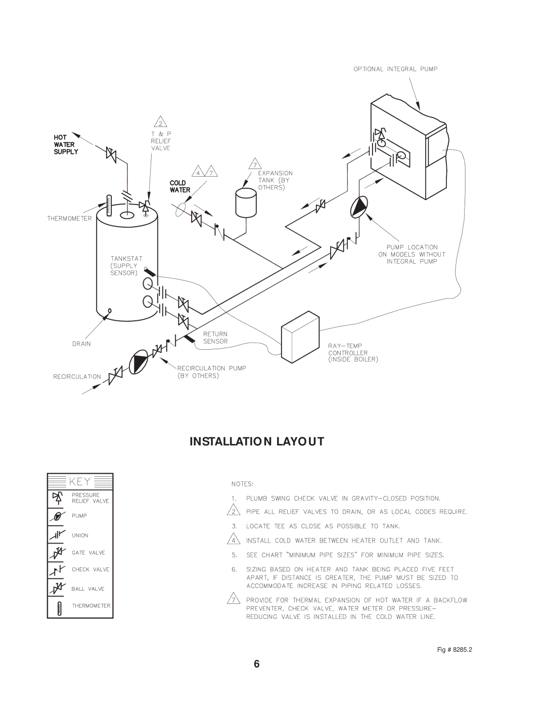 Raypak Hot Water Energy Management Control manual Installation Layout 