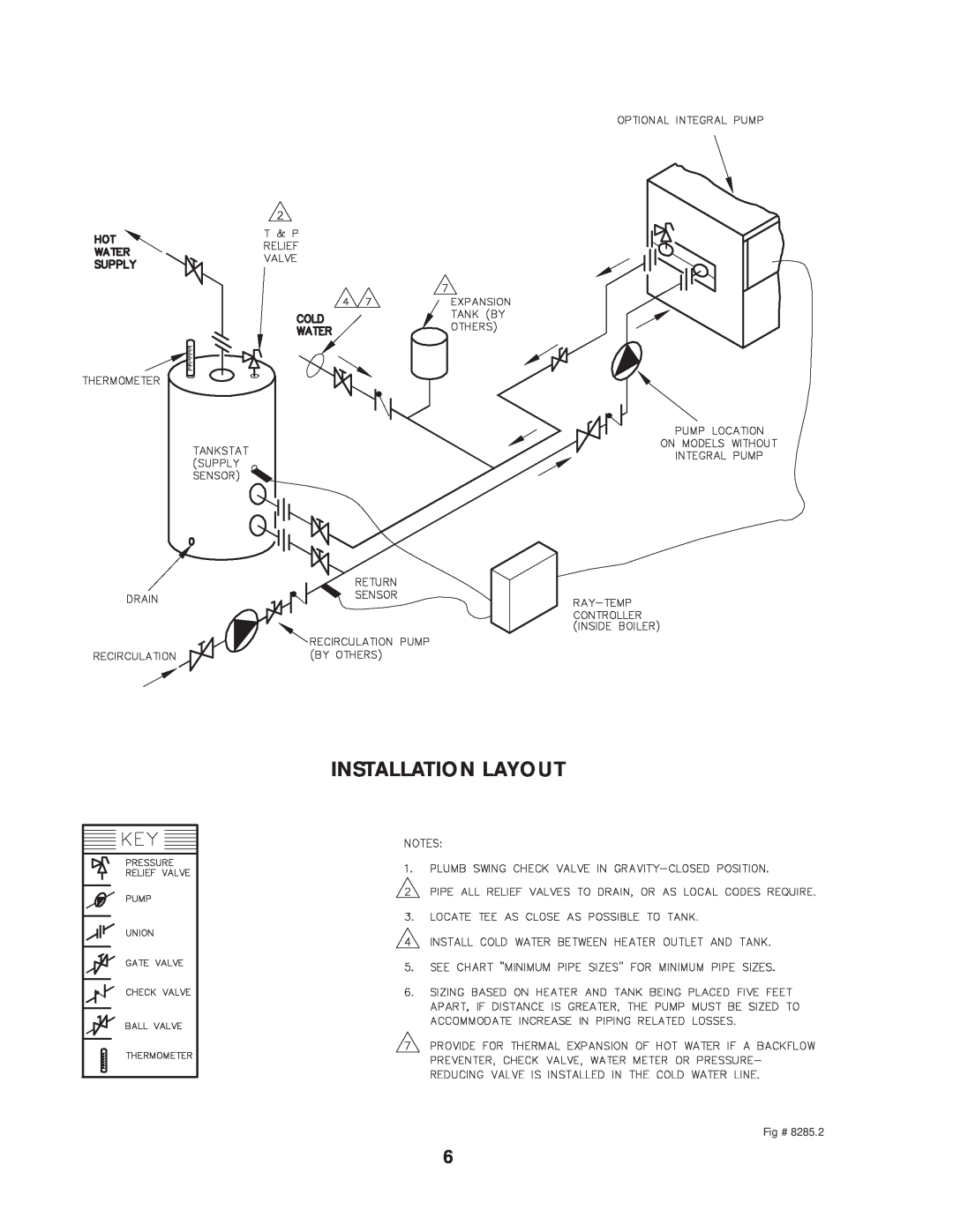 Raypak Hot Water Energy Management Control manual Installation Layout, Fig # 