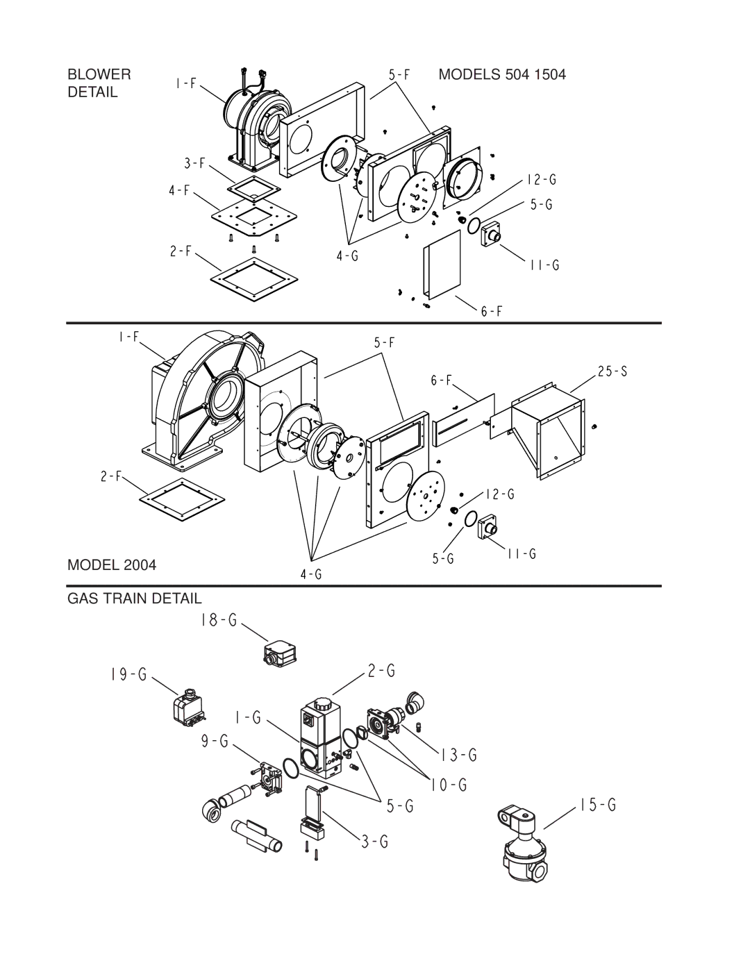 Raypak MVB 504, MVB 1504, MVB 1104, MVB 754, MVB 2004 manual Blower 