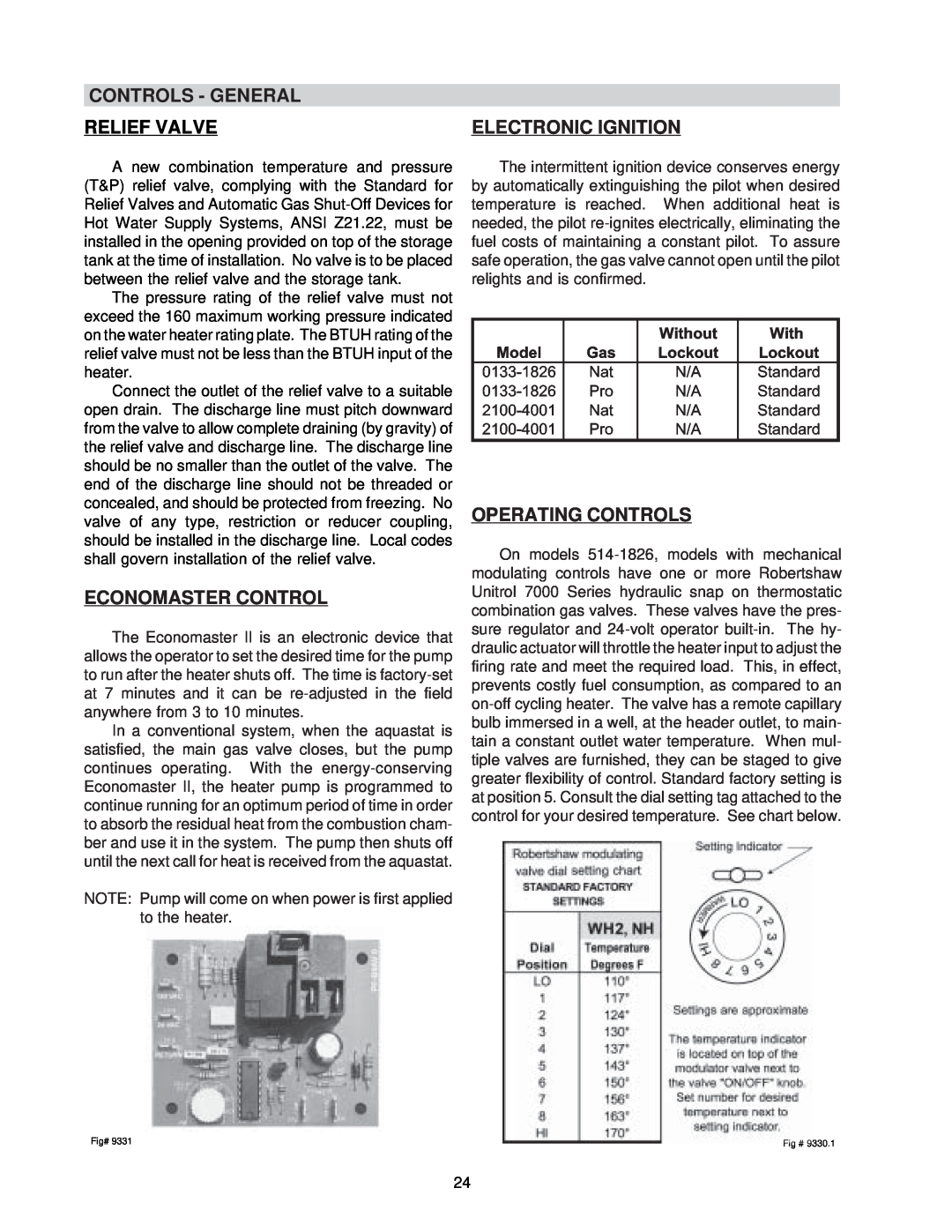Raypak NH, 0133-4001 WH Controls - General, Relief Valve, Electronic Ignition, Economaster Control, Operating Controls 