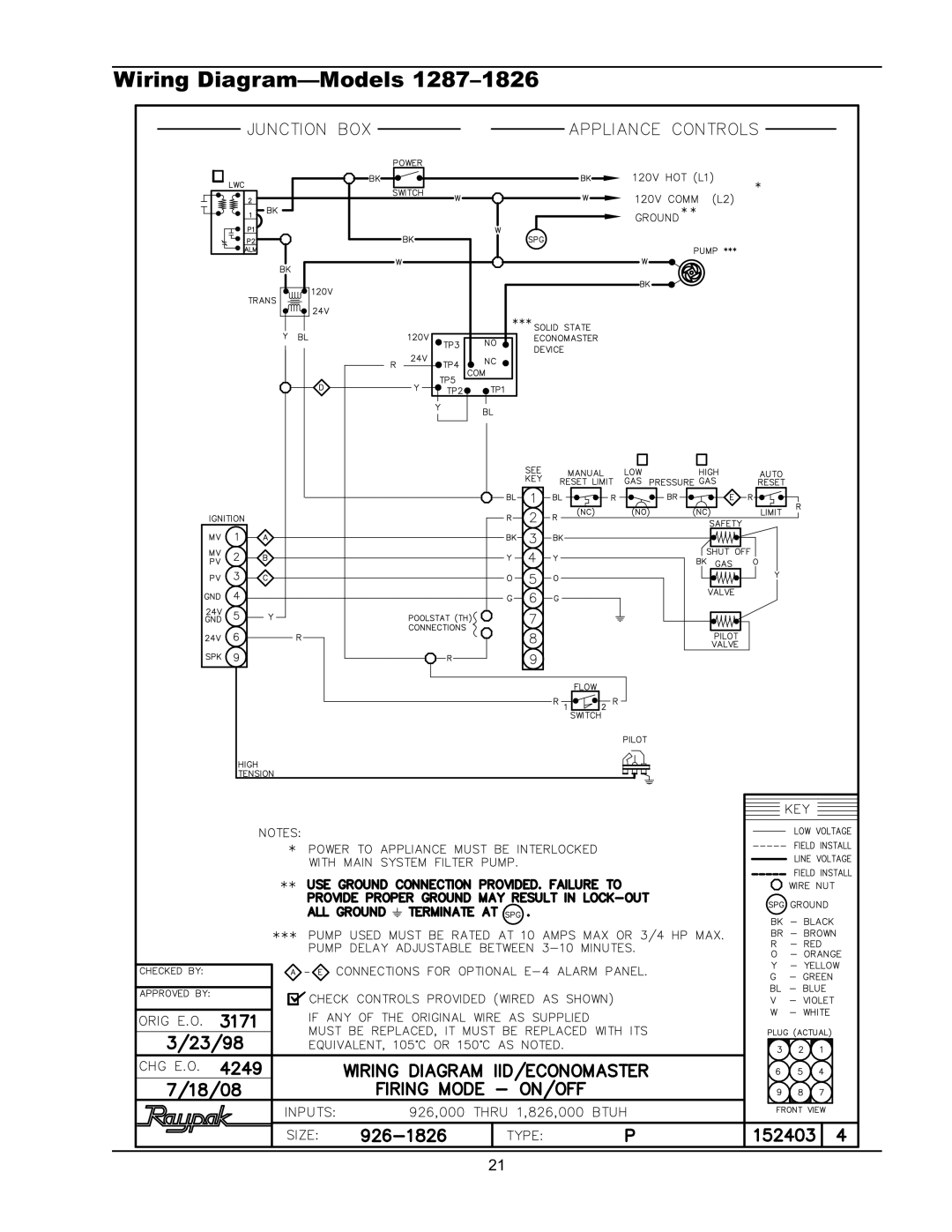 Raypak P-4001, P-1826, P-926, P-2100 manual Wiring Diagram-Models 