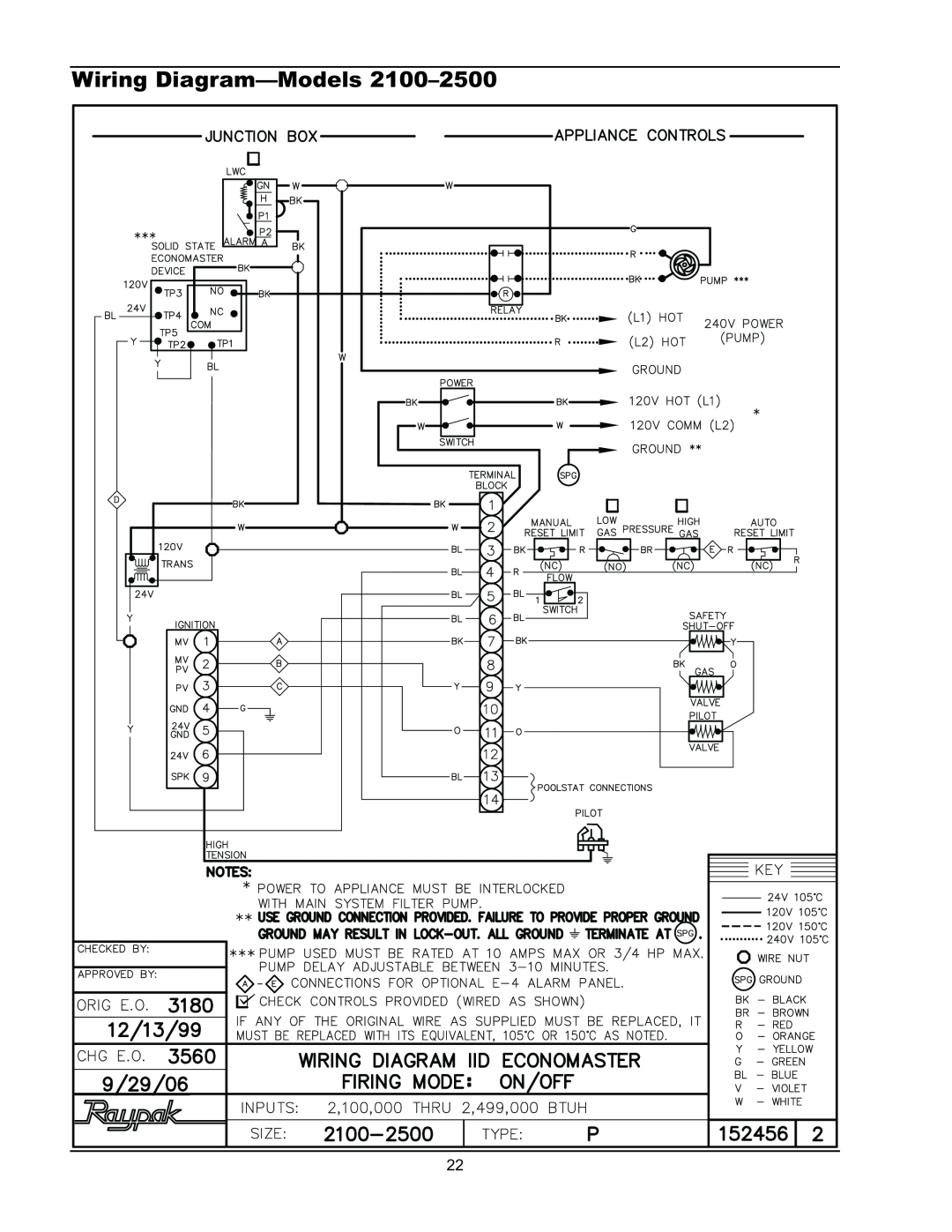 Raypak P-926, P-1826, P-4001, P-2100 manual Wiring Diagram-Models 