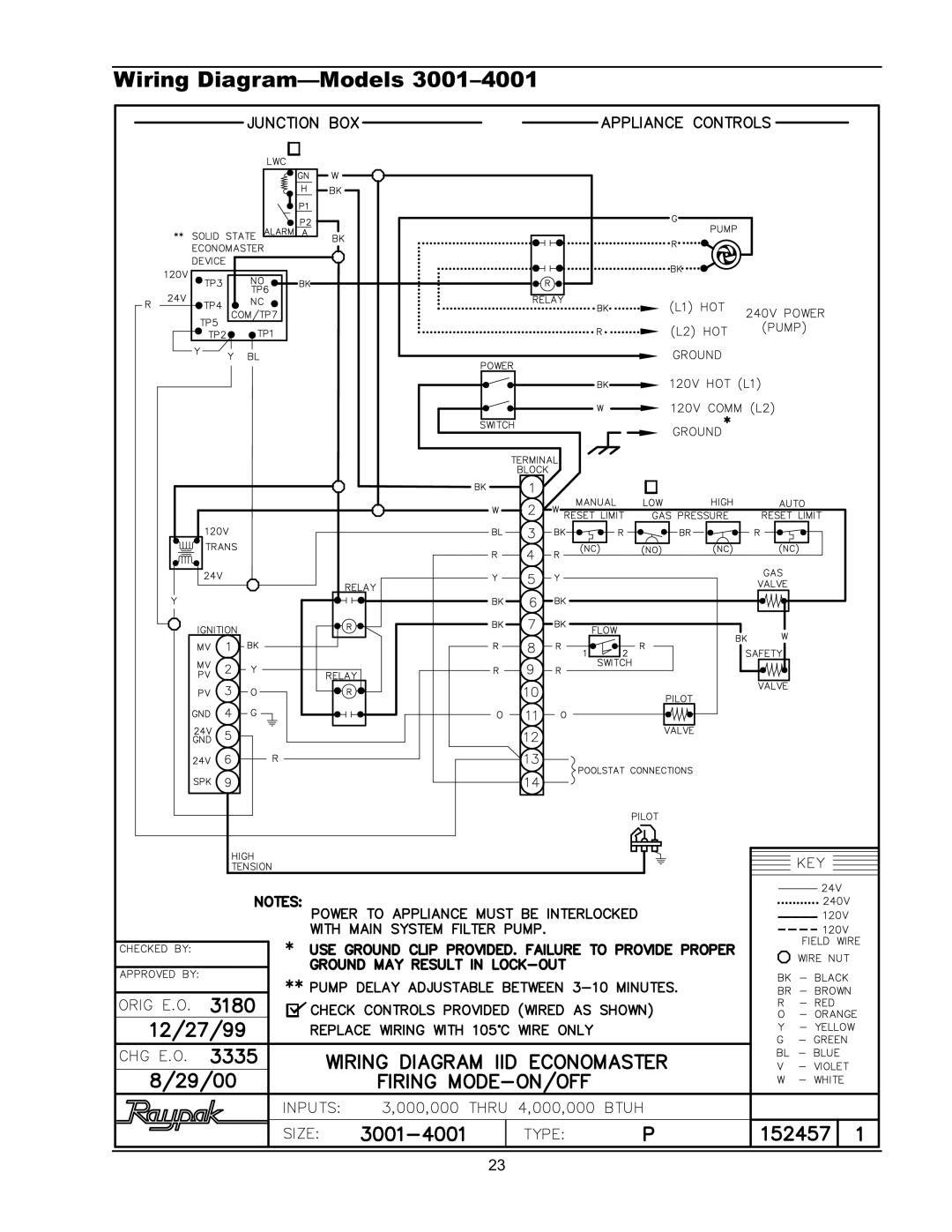 Raypak P-2100, P-1826, P-4001, P-926 manual Wiring Diagram-Models 
