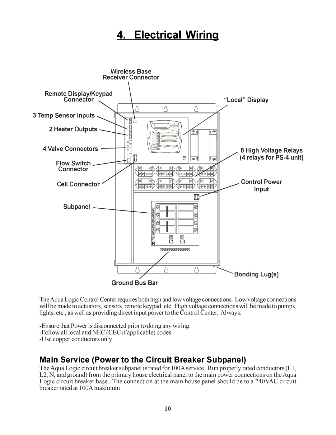 Raypak PS-4 PS-8 installation manual Electrical Wiring, Main Service Power to the Circuit Breaker Subpanel 