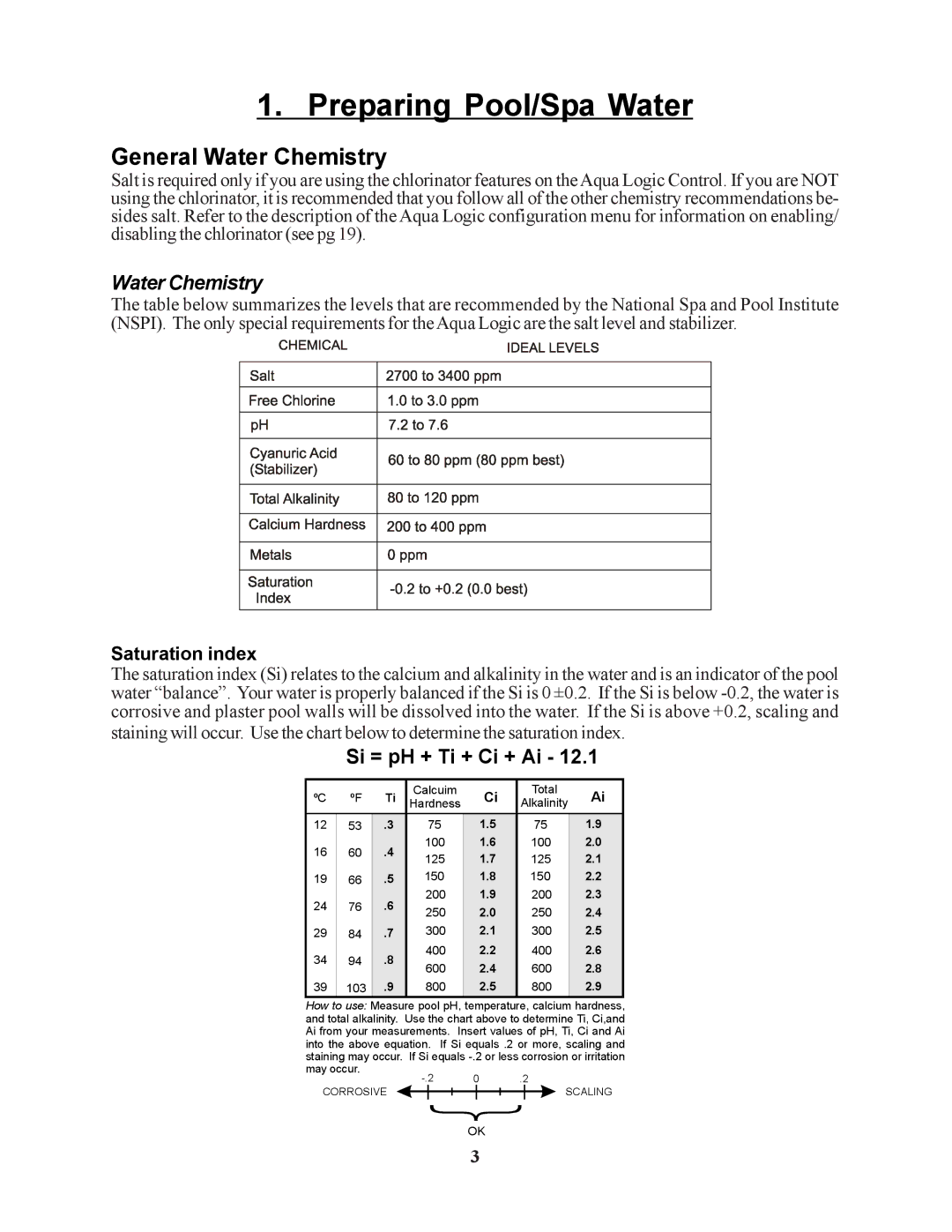 Raypak PS-4 PS-8 installation manual General Water Chemistry 