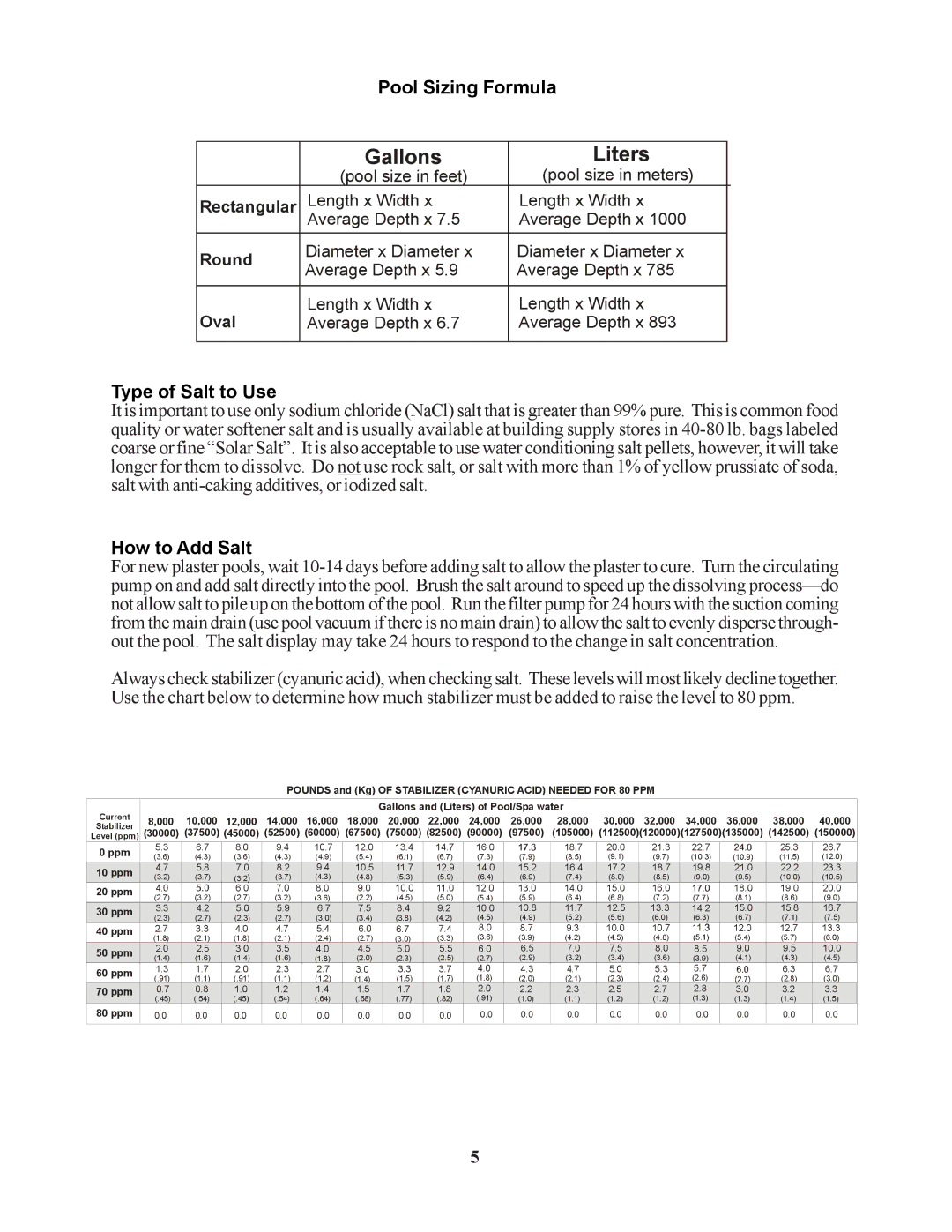 Raypak PS-4 PS-8 installation manual Gallons Liters 