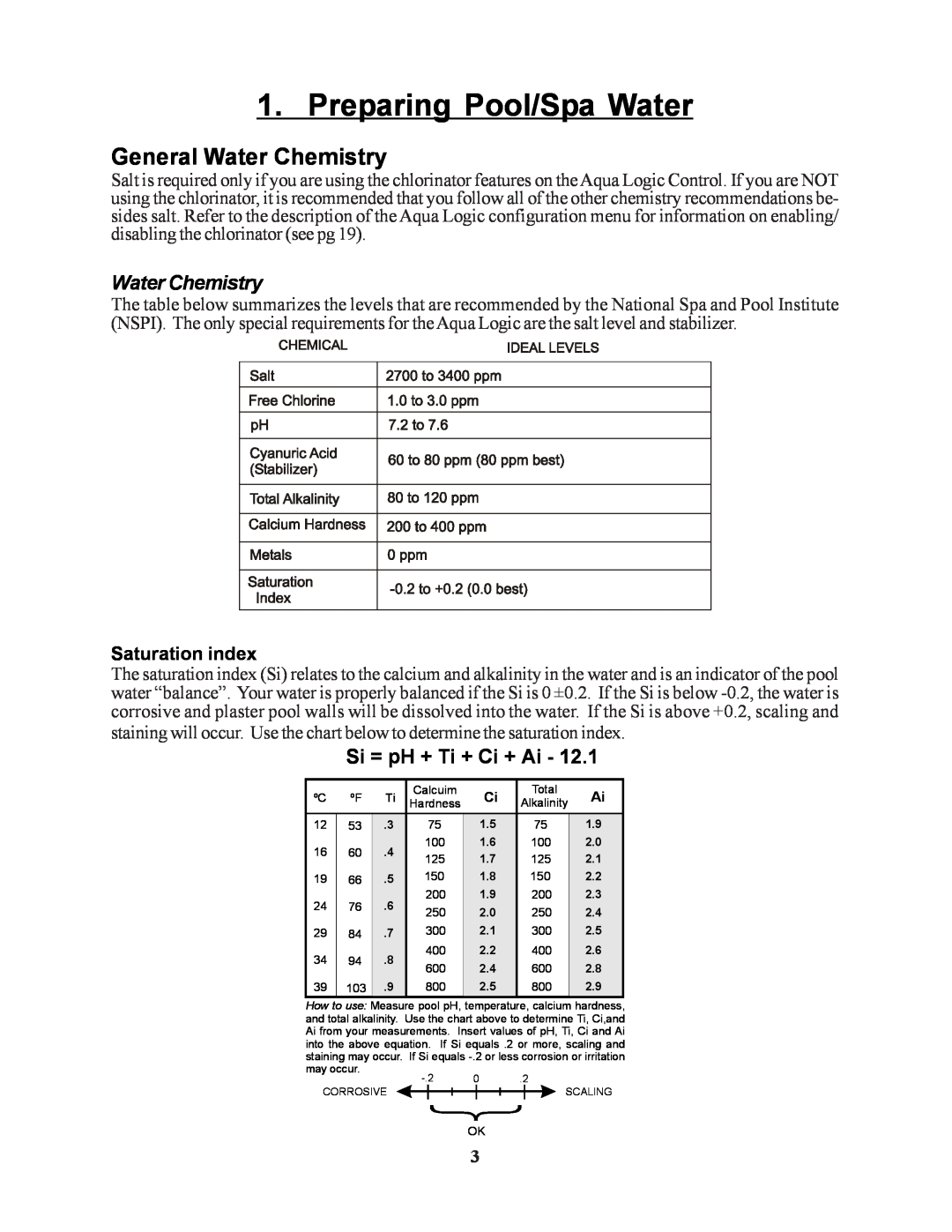 Raypak PS-4 PS-8 Preparing Pool/Spa Water, General Water Chemistry, Si = pH + Ti + Ci + Ai, Saturation index 