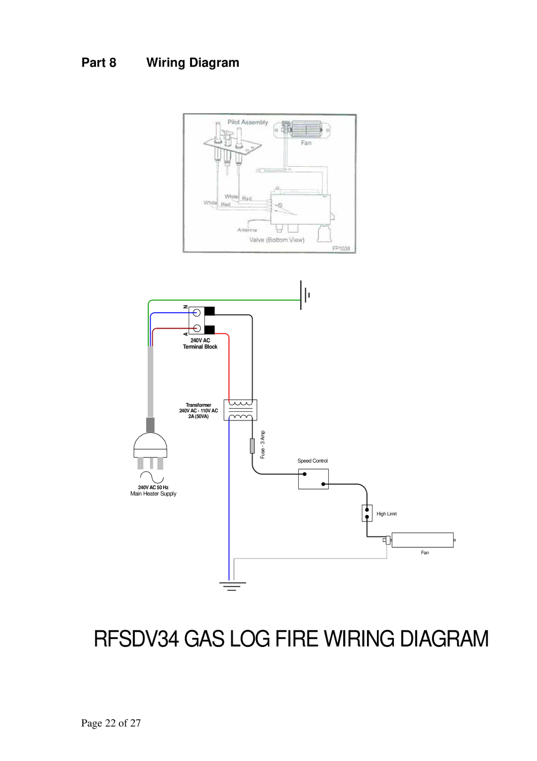 Raypak RFSDV34RFNAU, RFSDV34RFPAU manual RFSDV34 GAS LOG Fire Wiring Diagram, Part 8 Wiring Diagram 