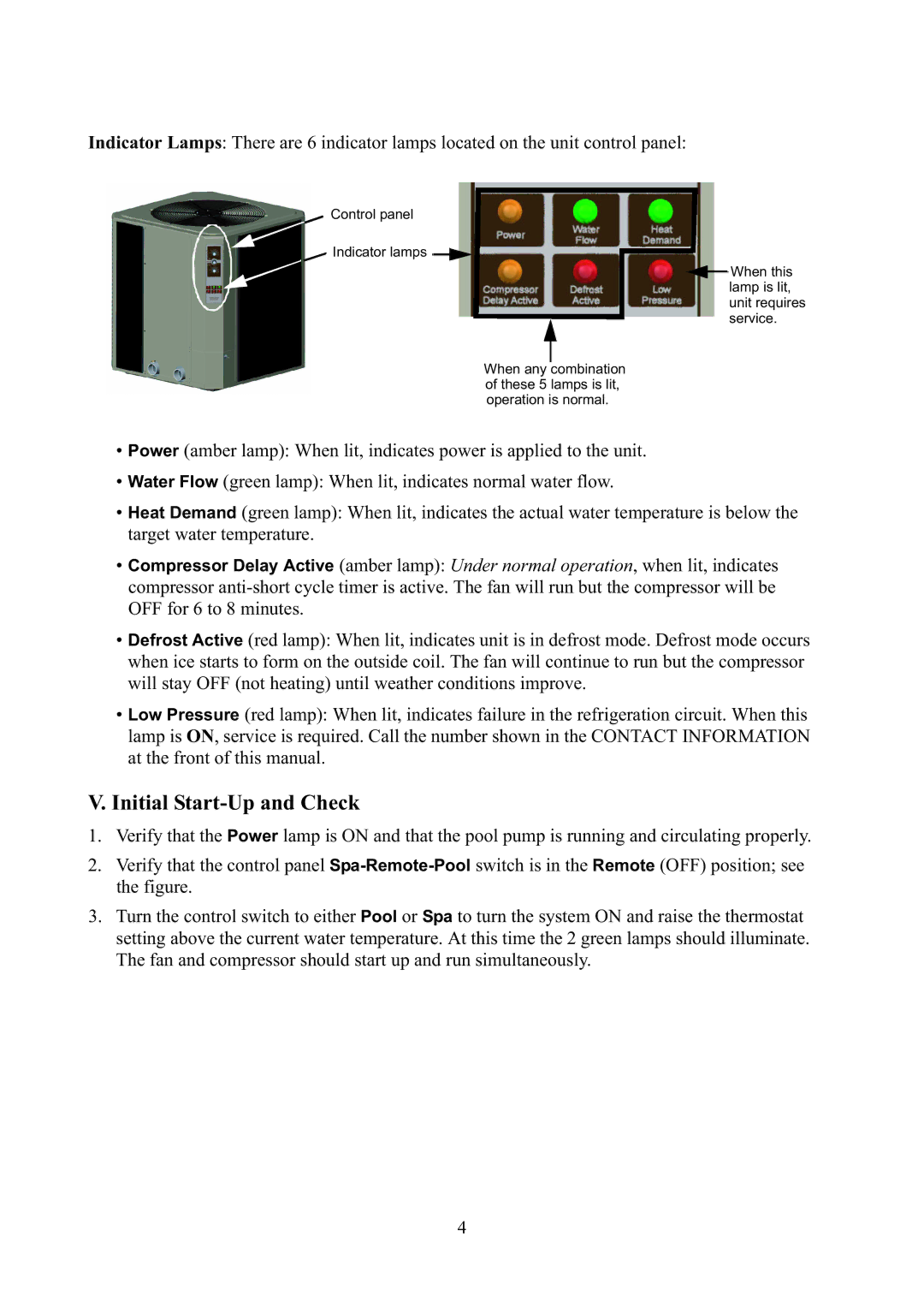 Raypak RHP 33 installation manual Initial Start-Up and Check 