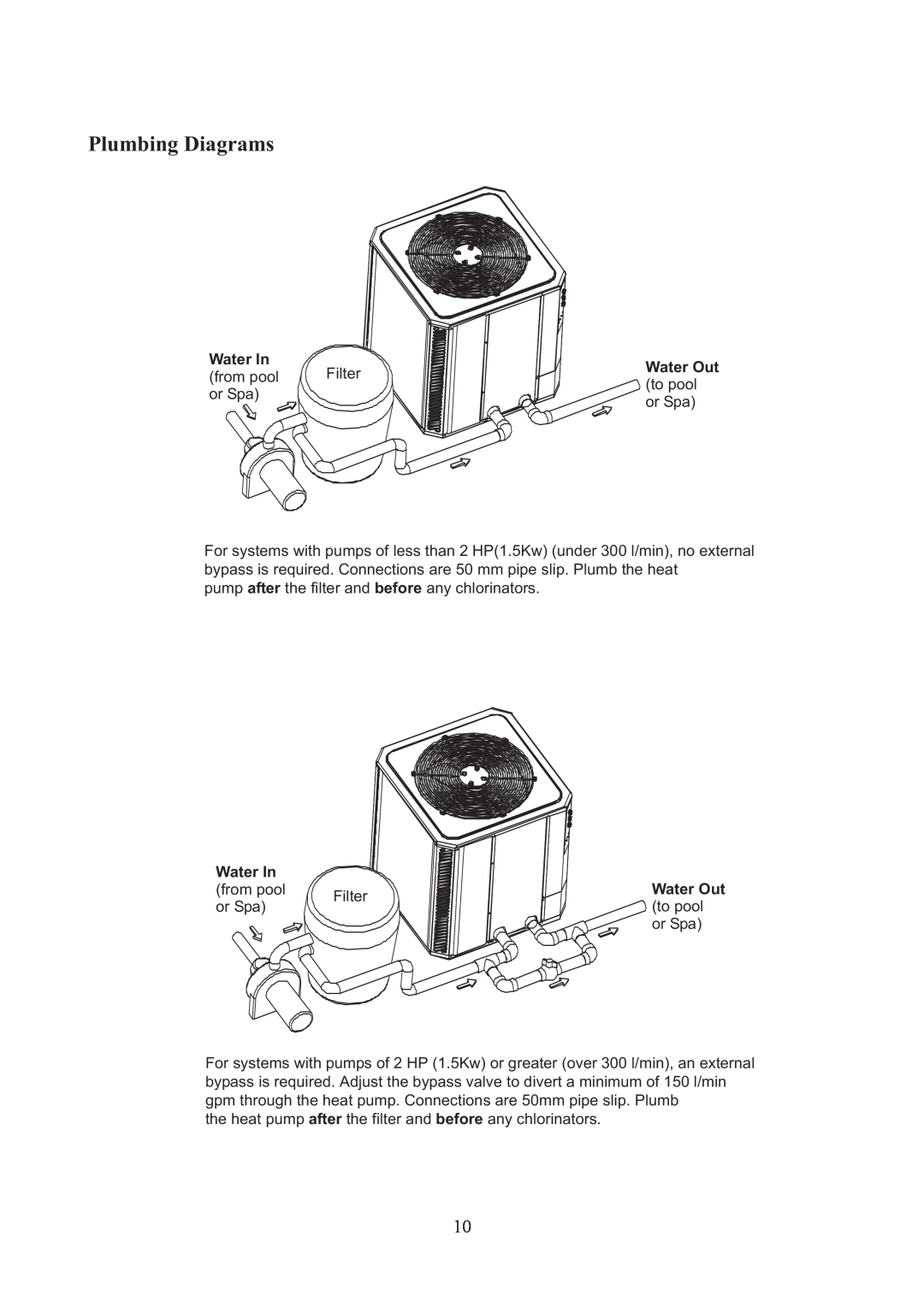 Raypak RHP 33 installation manual Plumbing Diagrams, Water In 