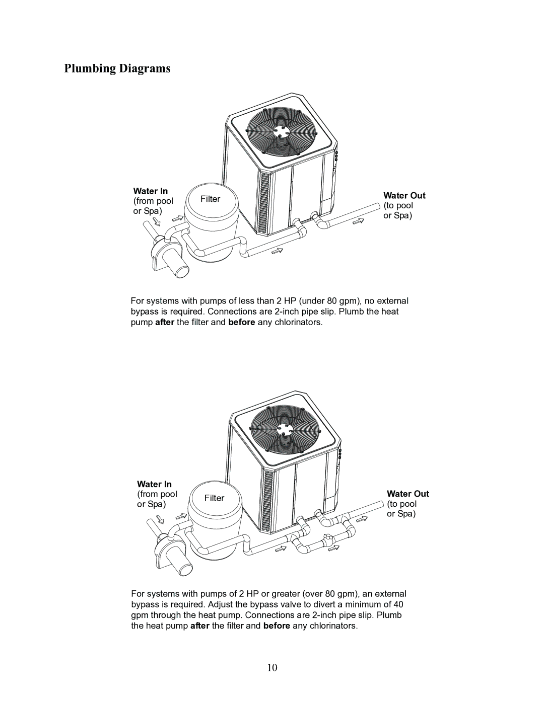 Raypak RHP100, RHP115, RHP160 installation manual Plumbing Diagrams, Water 