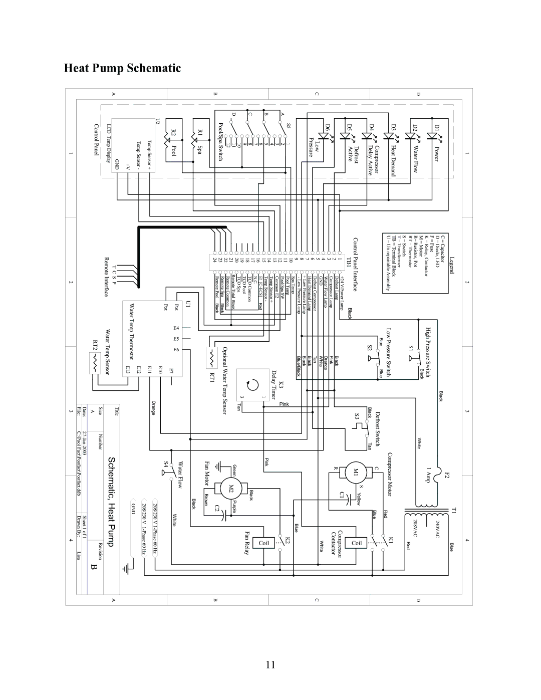 Raypak RHP160, RHP115, RHP100 installation manual Heat Pump Schematic, Control Panel 