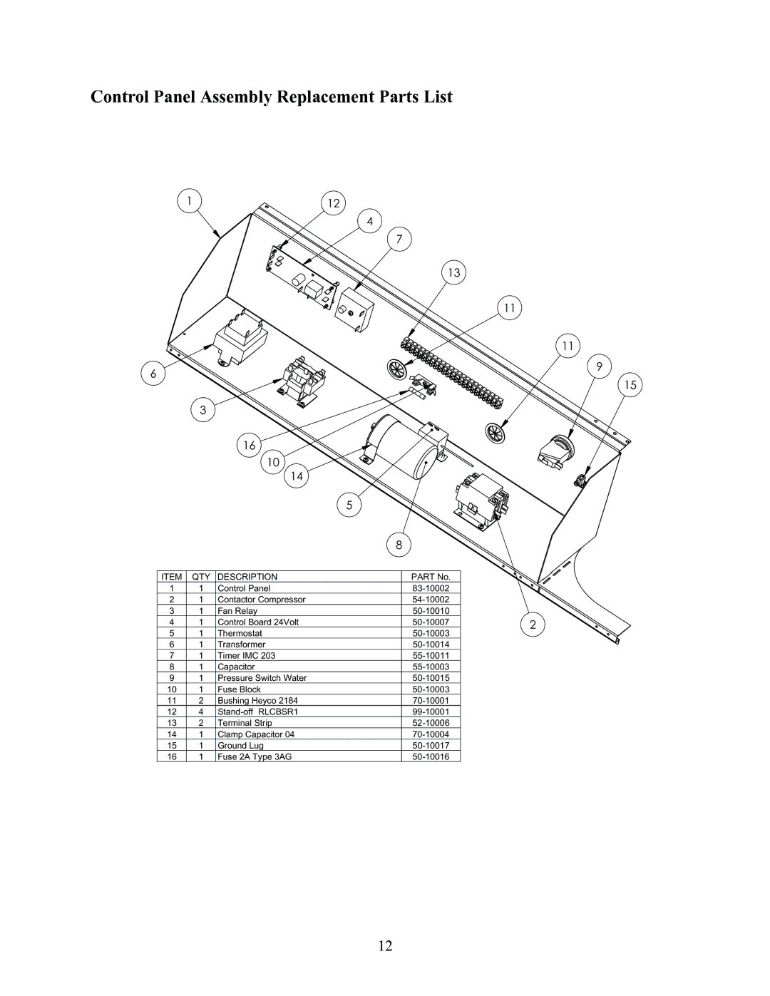 Raypak RHP115, RHP100, RHP160 installation manual Control Panel Assembly Replacement Parts List, 112 