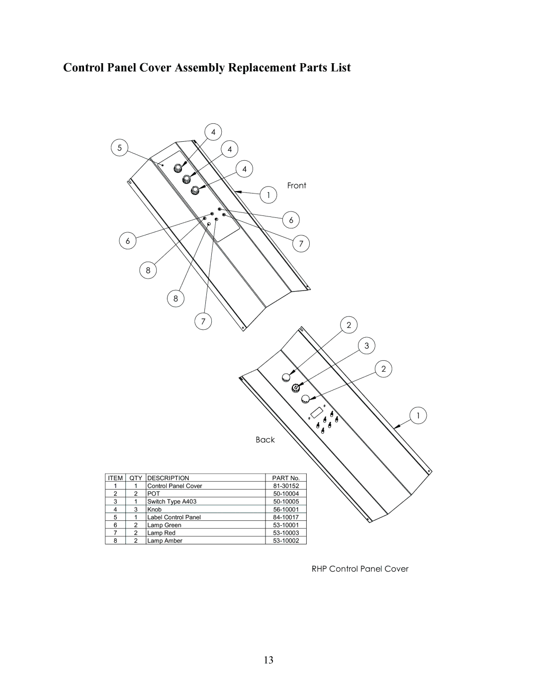 Raypak RHP100, RHP115, RHP160 installation manual Control Panel Cover Assembly Replacement Parts List, Front Back 