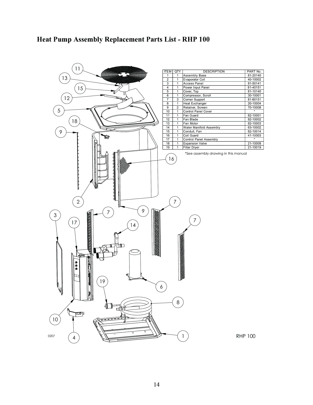 Raypak RHP160, RHP115, RHP100 installation manual Heat Pump Assembly Replacement Parts List RHP, QTY Description 