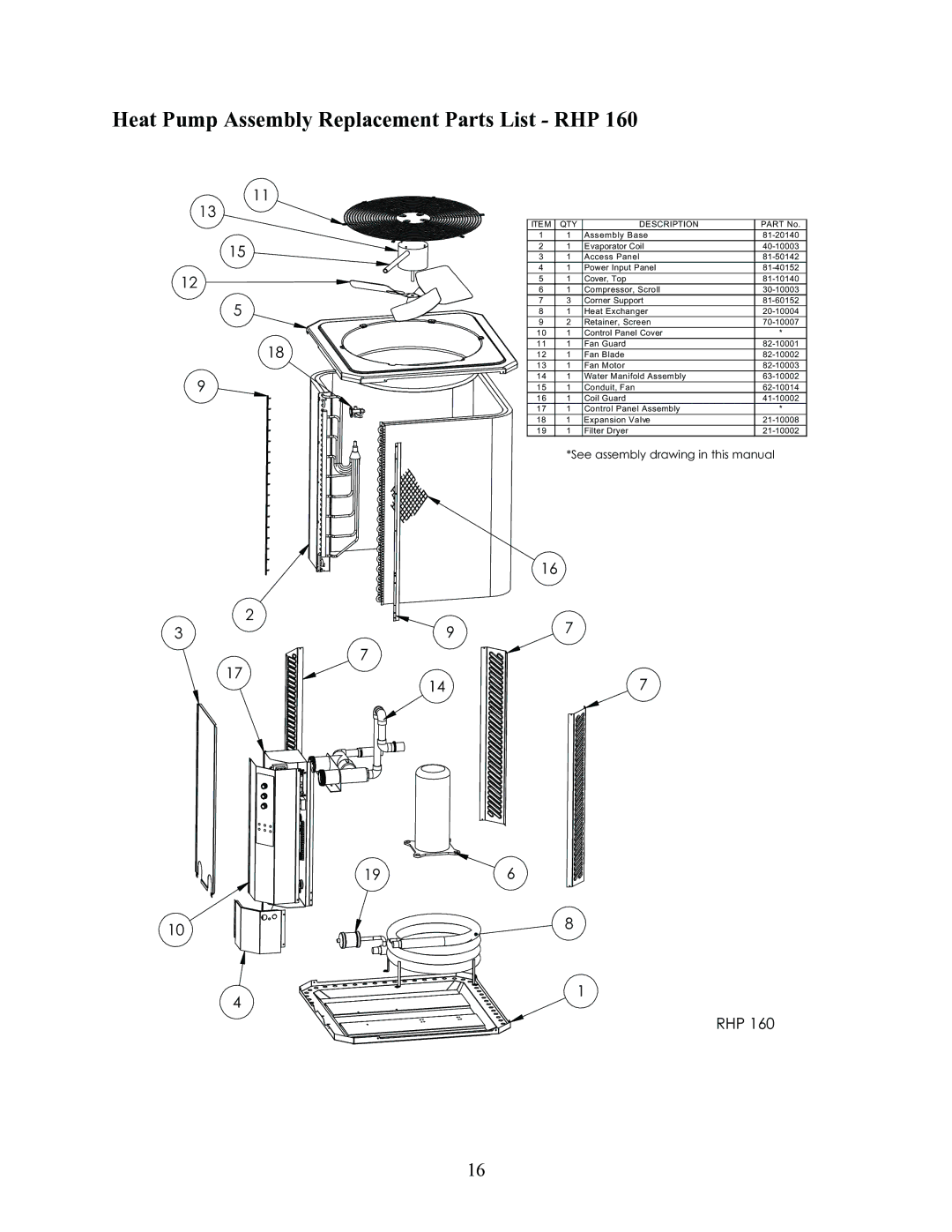 Raypak RHP100, RHP115, RHP160 installation manual 196 