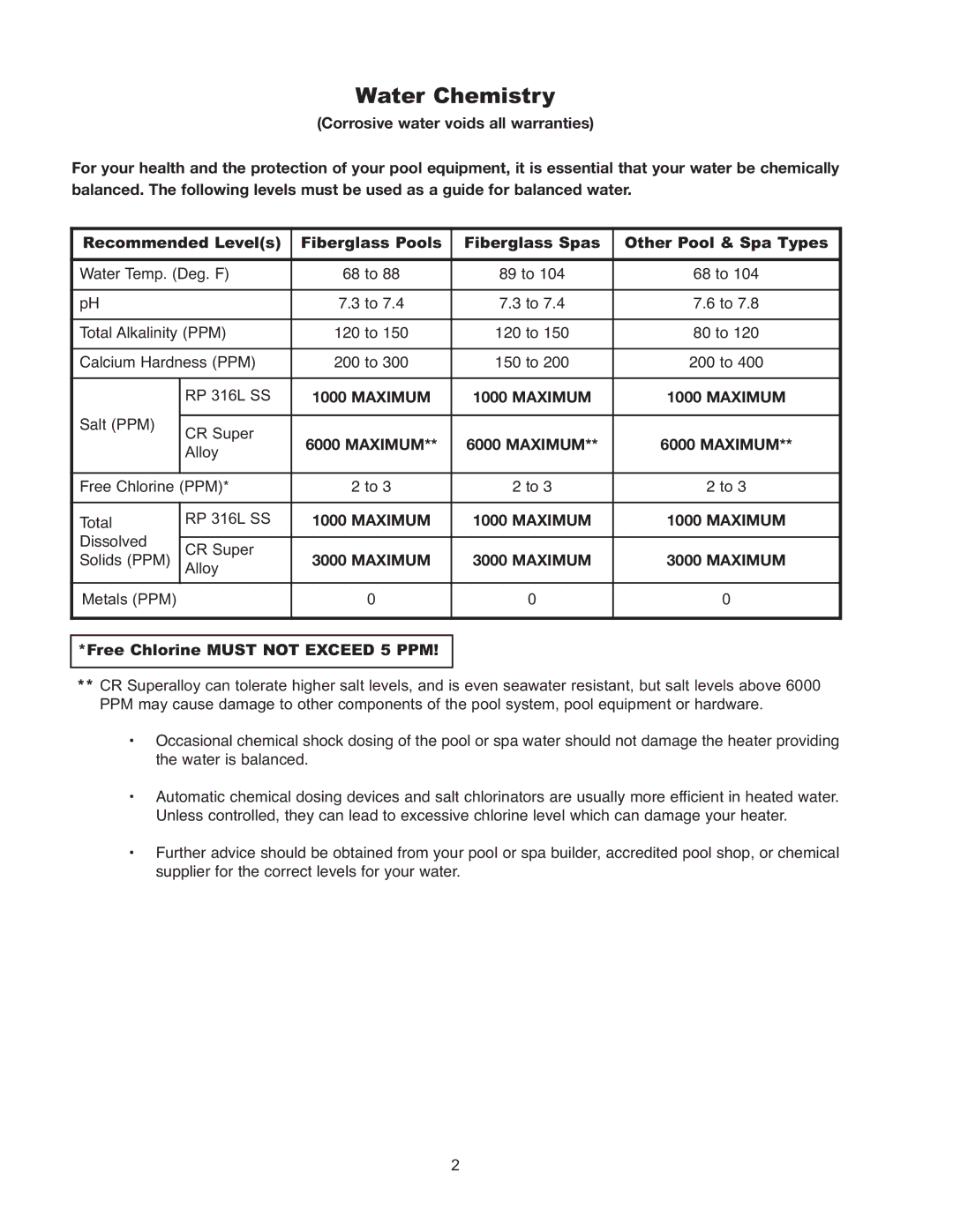 Raypak CR24-495, RP-995, RP-045, CR24-185 installation instructions Water Chemistry, Free Chlorine Must not Exceed 5 PPM 