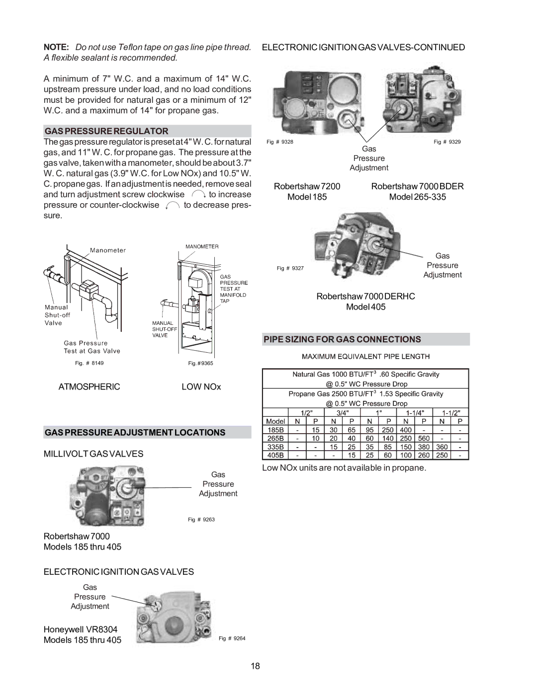 Raypak RP2100 GAS Pressure Regulator, Pipe Sizing for GAS Connections, GAS Pressure Adjustment Locations 