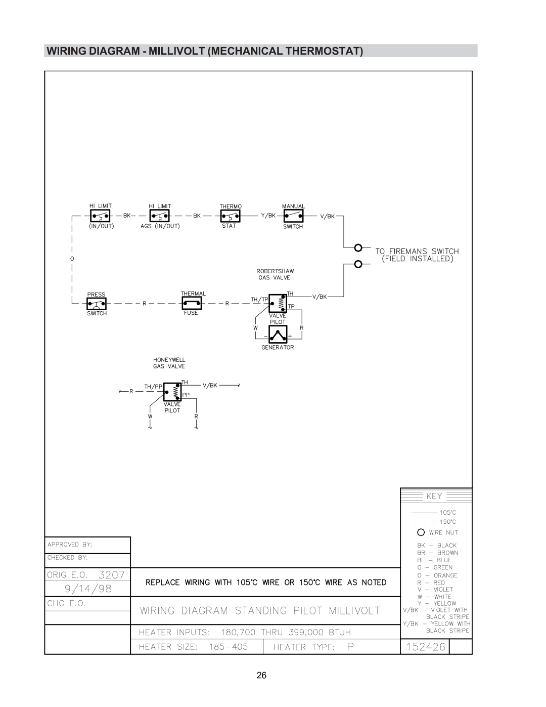 Raypak RP2100 operating instructions Wiring Diagram Millivolt Mechanical Thermostat 