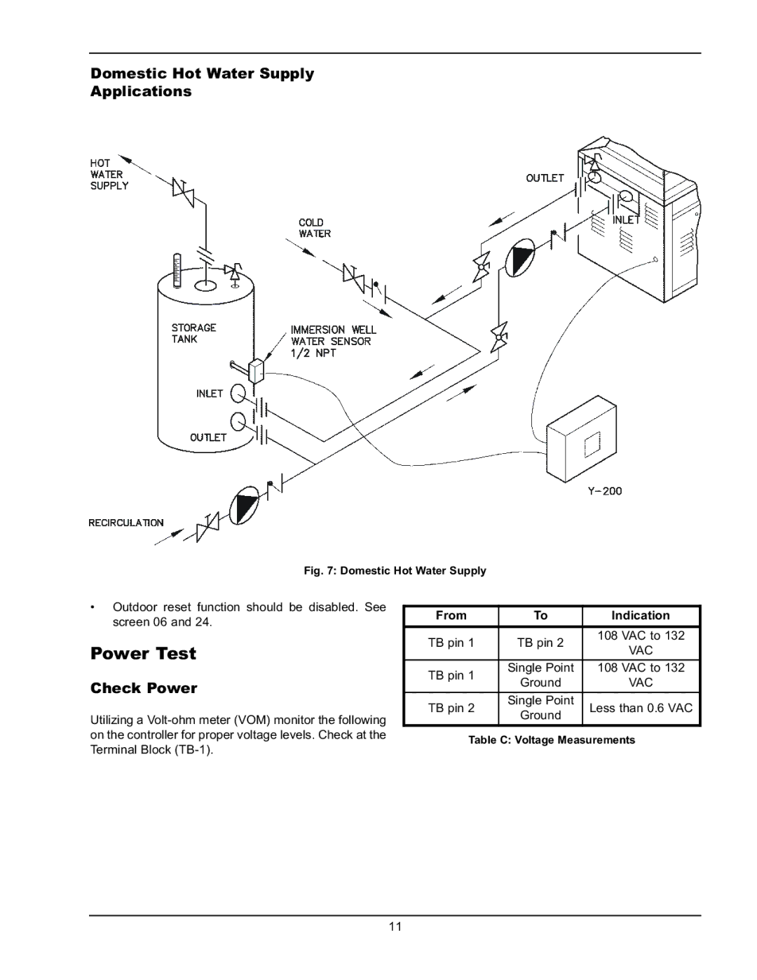 Raypak Y-200 manual Power Test, Domestic Hot Water Supply Applications, Check Power 