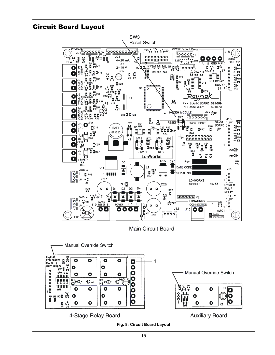 Raypak Y-200 manual Circuit Board Layout 