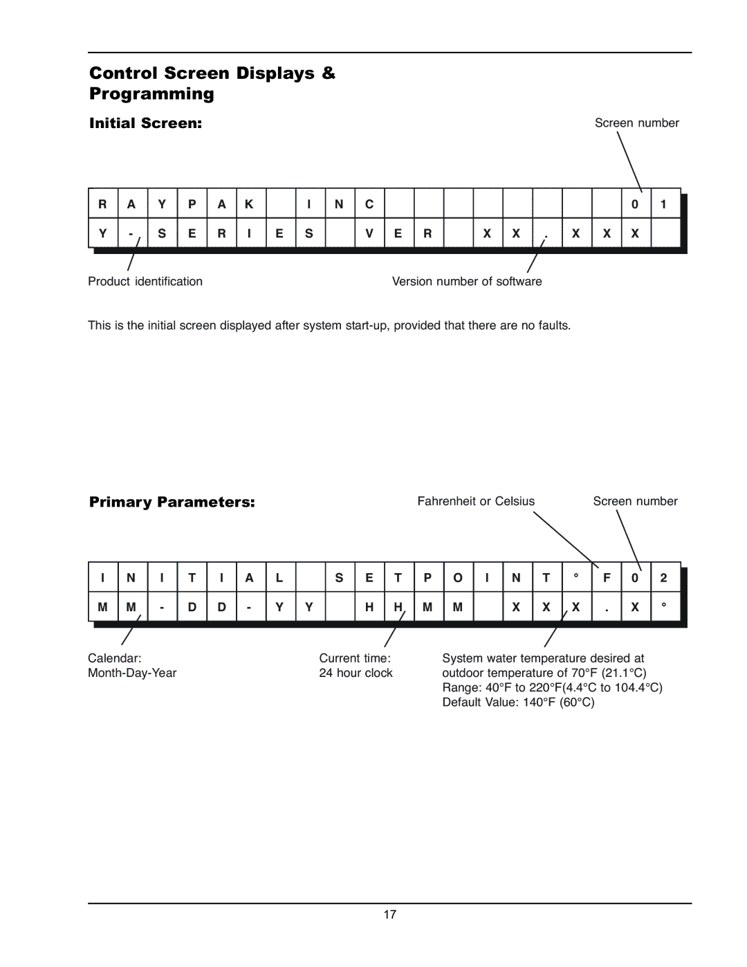 Raypak Y-200 manual Control Screen Displays & Programming, Initial Screen, Primary Parameters, M M 