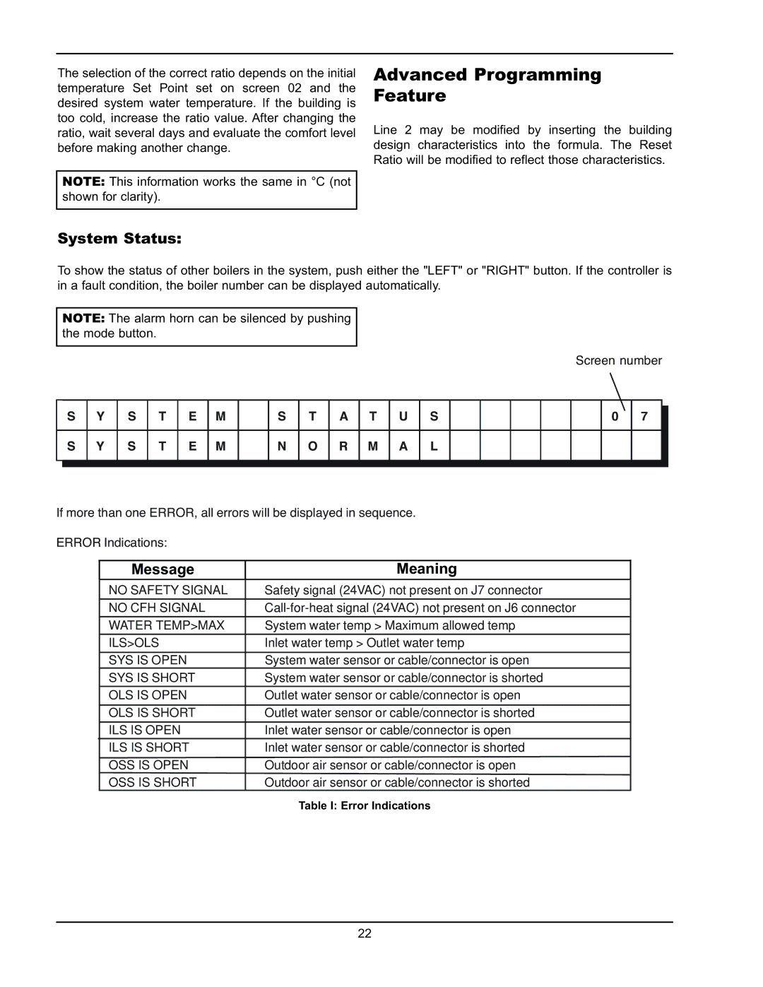 Raypak Y-200 manual Advanced Programming Feature, System Status, Message Meaning 