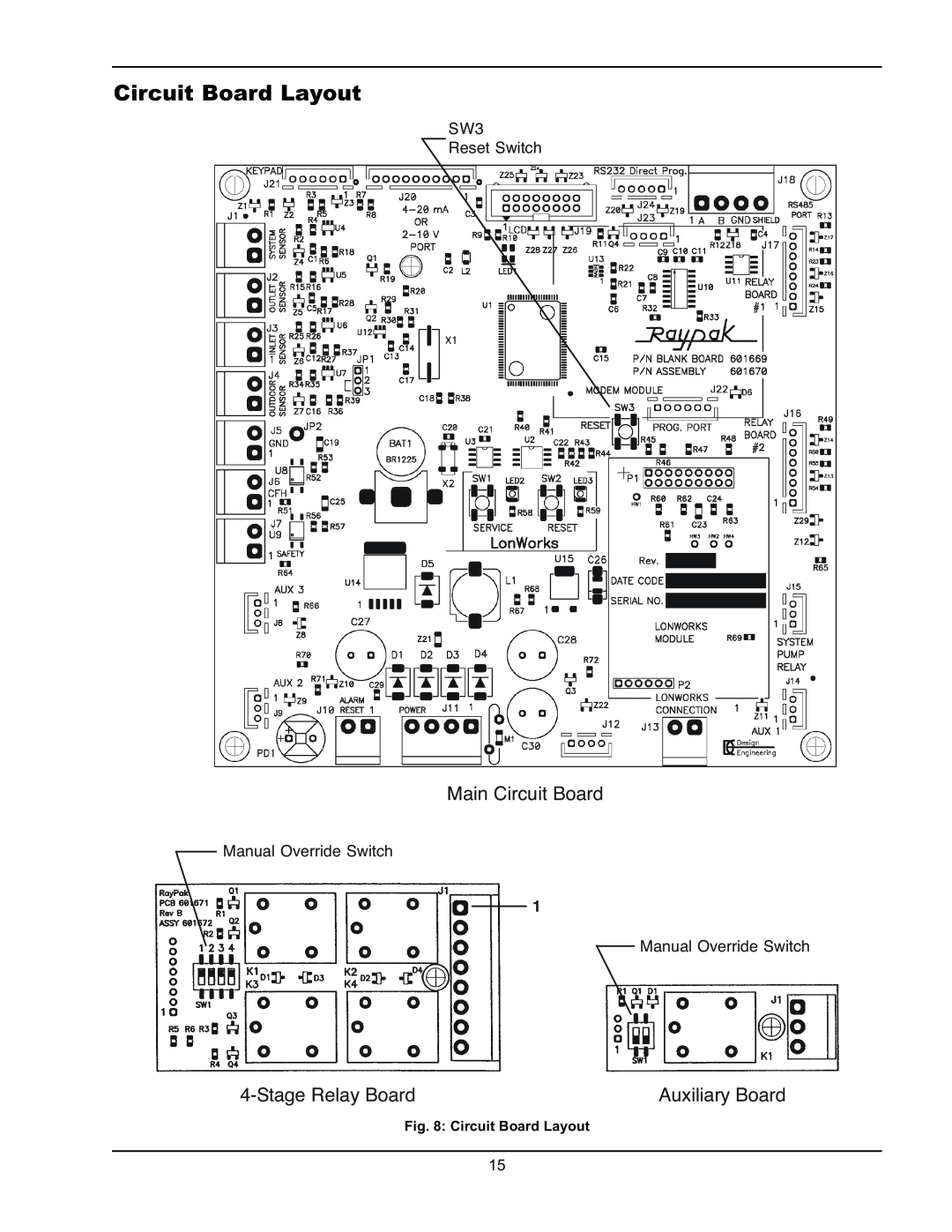 Raypak Y-200 manual Circuit Board Layout, Main Circuit Board, StageRelay Board, Auxiliary Board 