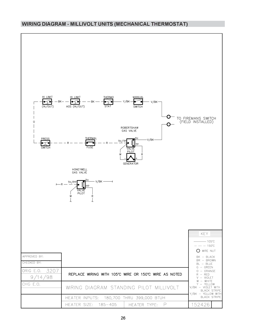 Raypak P-R185B To P-R405B, C-R185B To P-R405B, P-R185BL To P-R405BL, C-R185BL To C-R405BL, RP2100 manual 