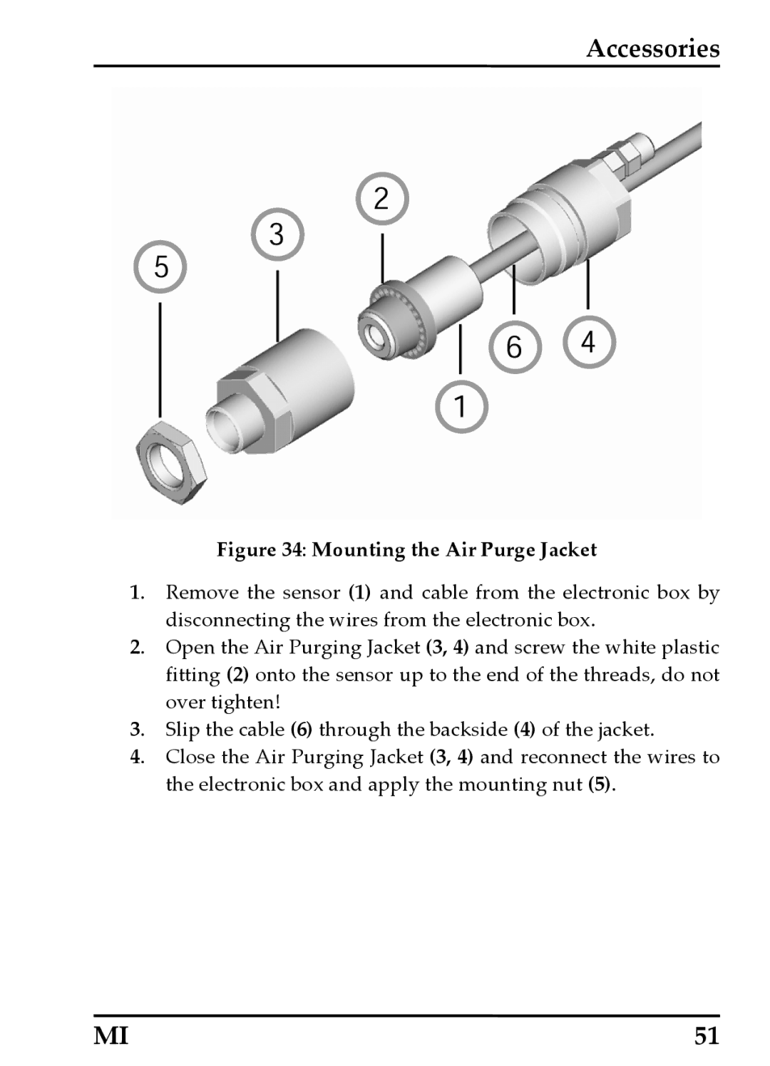 RayTek MI Miniature Infrared Sensor operating instructions Mounting the Air Purge Jacket 