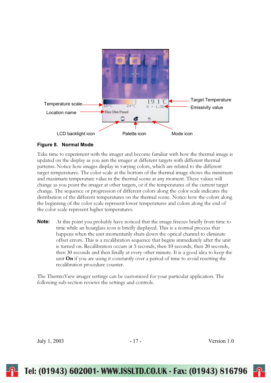 RayTek ThermoView Ti30 user manual Normal Mode 