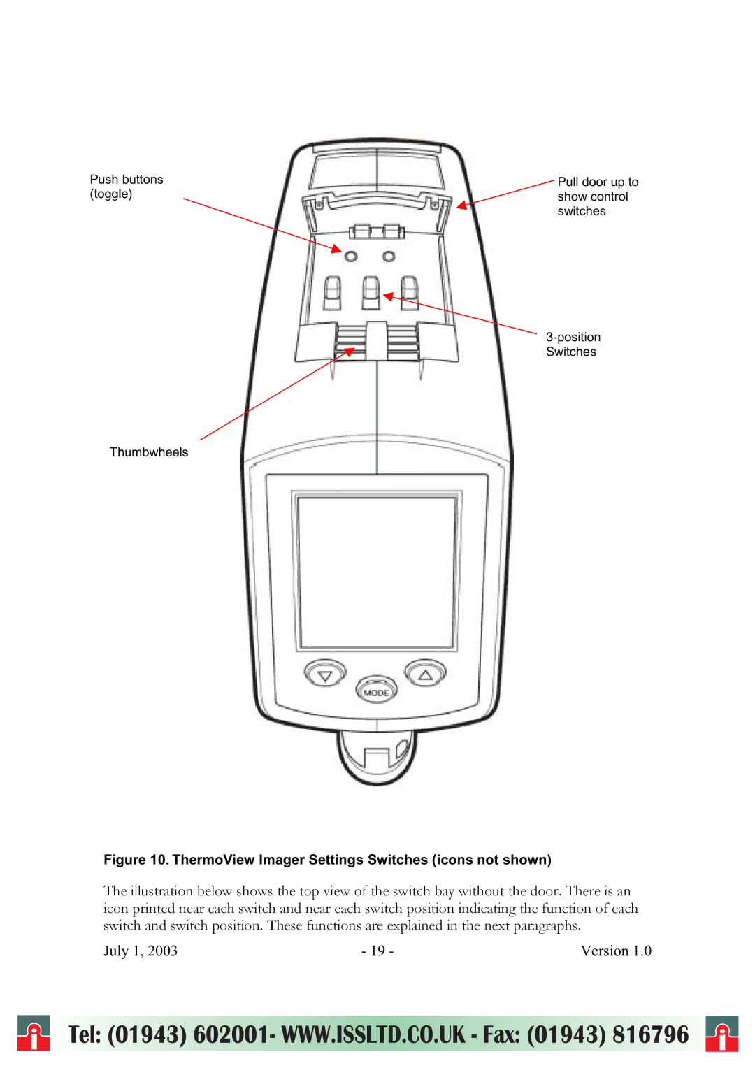 RayTek ThermoView Ti30 user manual ThermoView Imager Settings Switches icons not shown 