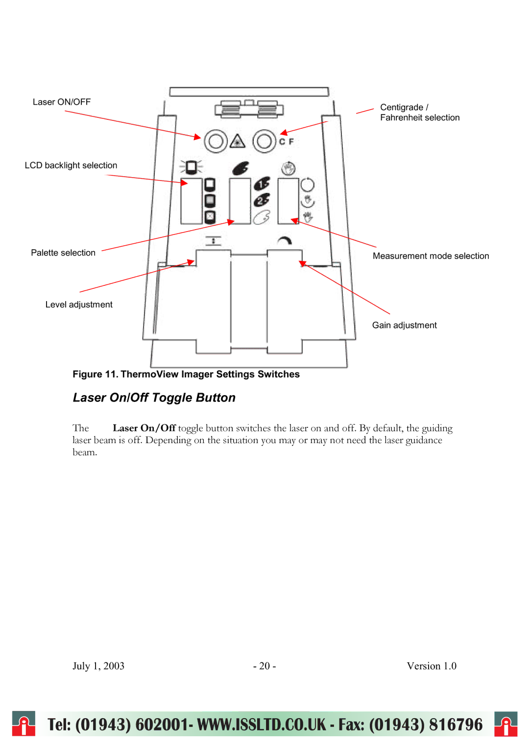 RayTek ThermoView Ti30 user manual Laser On/Off Toggle Button, ThermoView Imager Settings Switches 