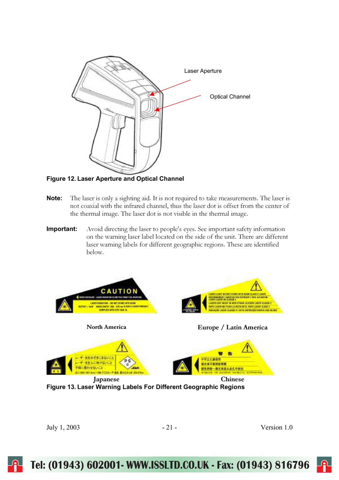 RayTek ThermoView Ti30 user manual Japanese, Laser Aperture and Optical Channel 