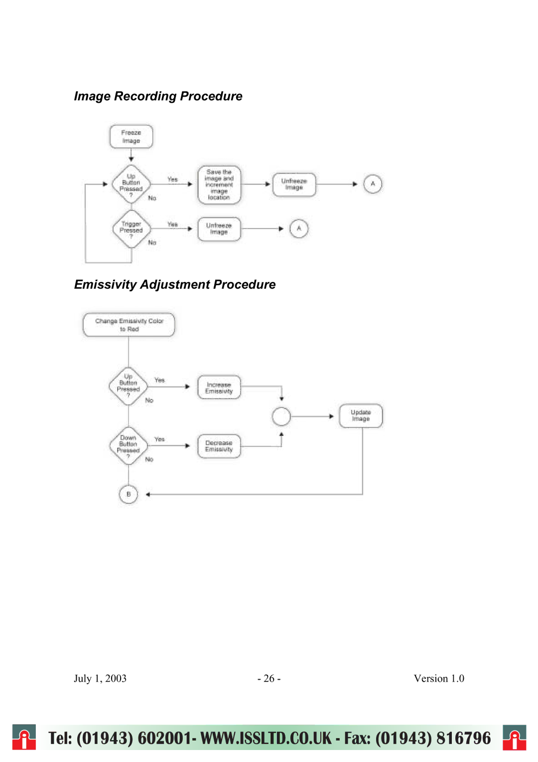 RayTek ThermoView Ti30 user manual Image Recording Procedure Emissivity Adjustment Procedure 