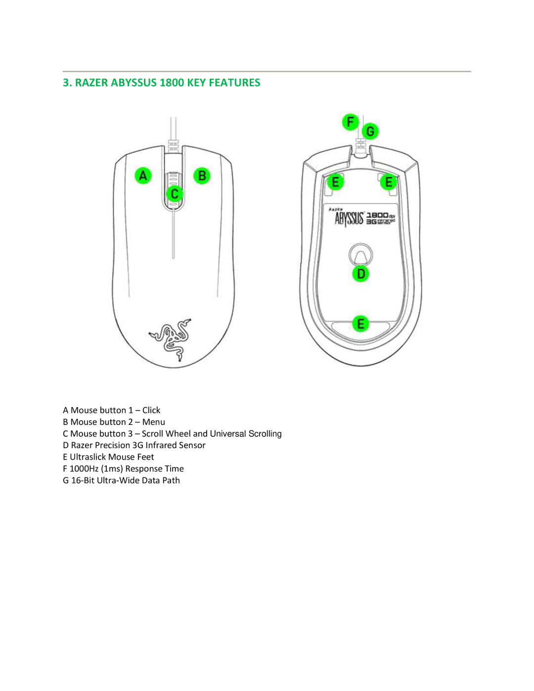 Razer manual Razer Abyssus 1800 KEY Features 