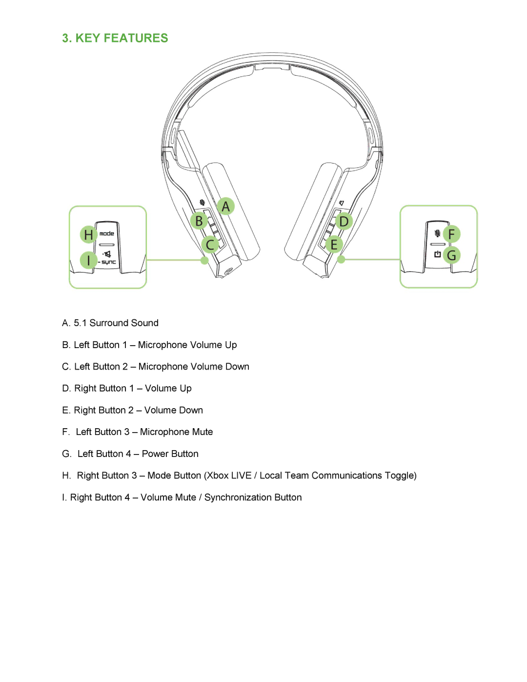 Razer 5.1 technical specifications KEY Features 