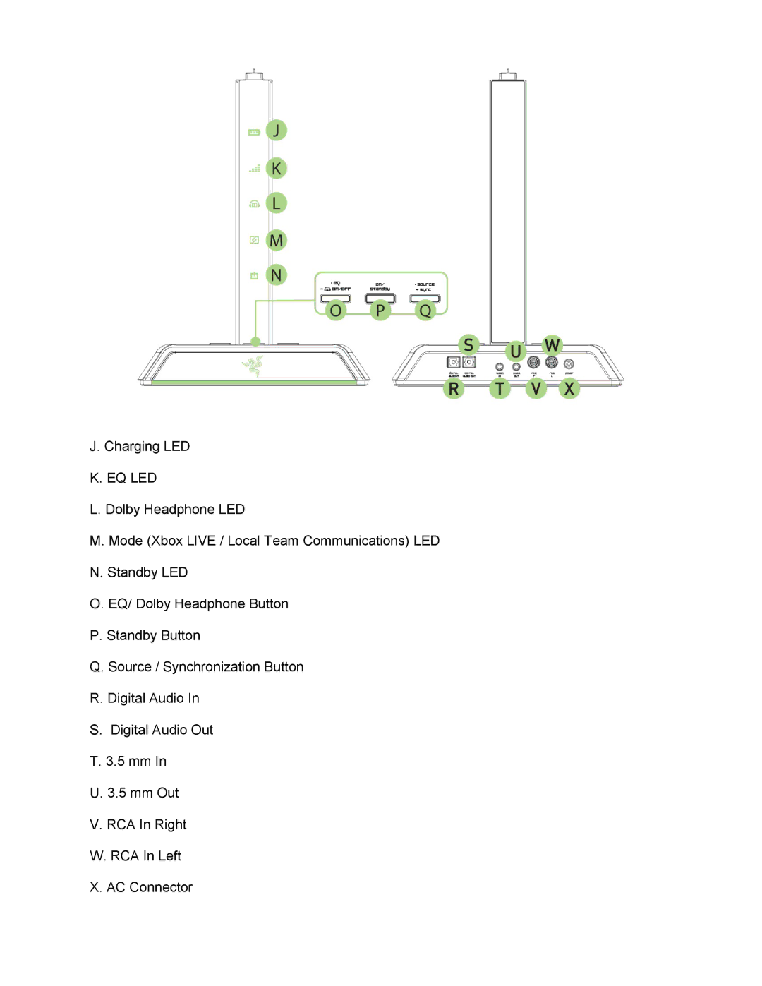 Razer 5.1 technical specifications Eq Led 