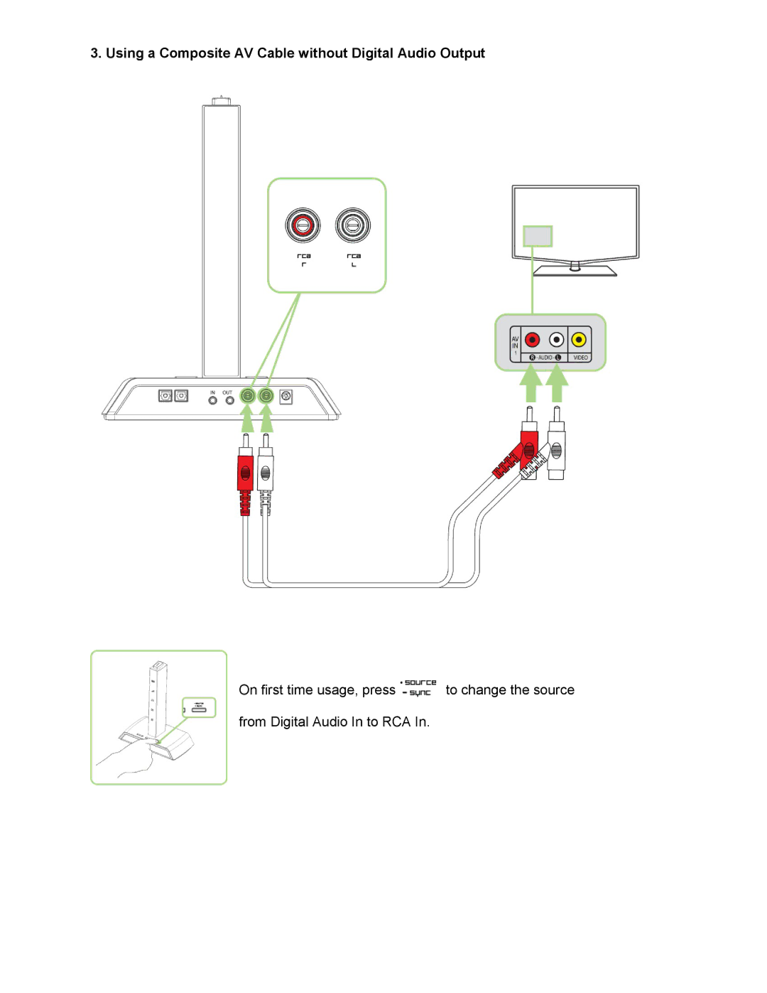 Razer 5.1 technical specifications Using a Composite AV Cable without Digital Audio Output 