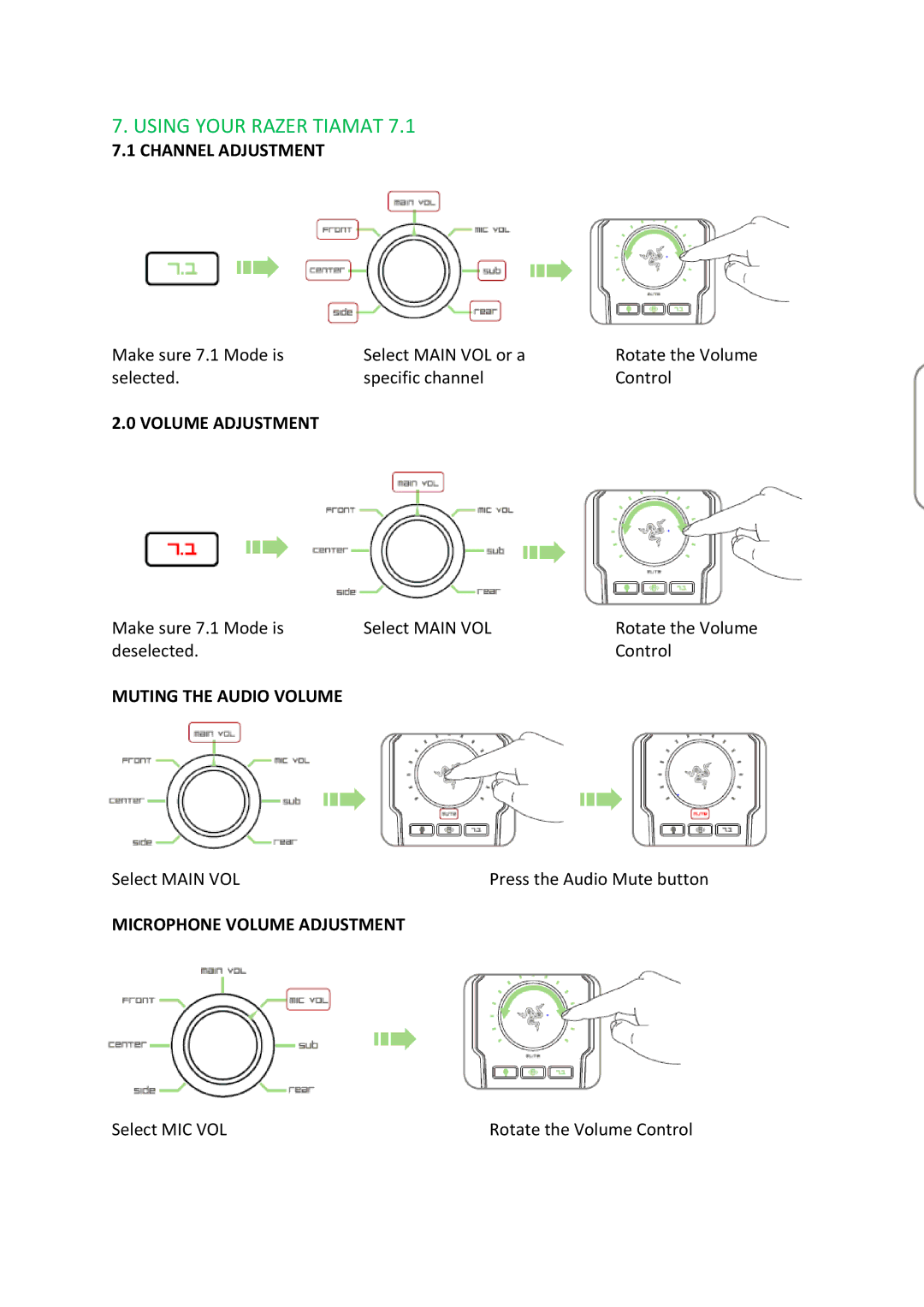 Razer RZ04-00600100-R3U1 Using Your Razer Tiamat, Channel Adjustment, Volume Adjustment, Muting the Audio Volume 