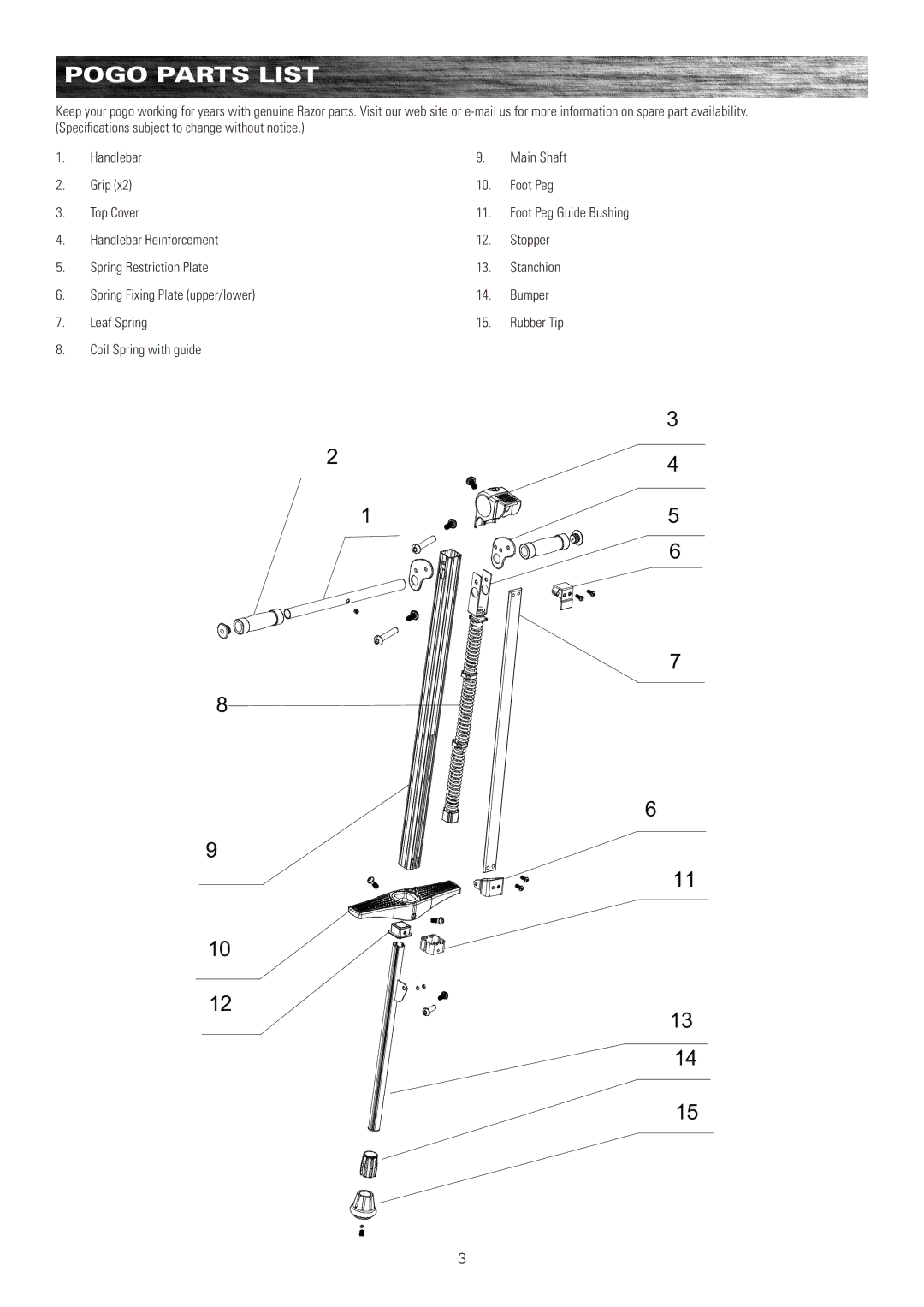 Razor 10067112 owner manual Pogo Parts List 