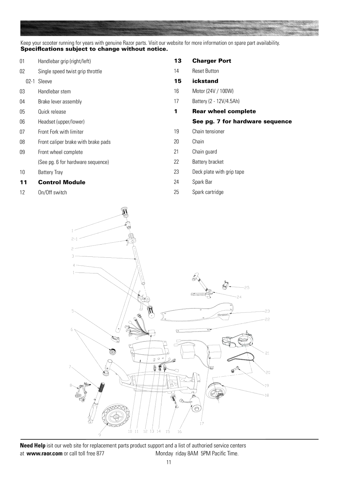 Razor 13111290 owner manual Parts 