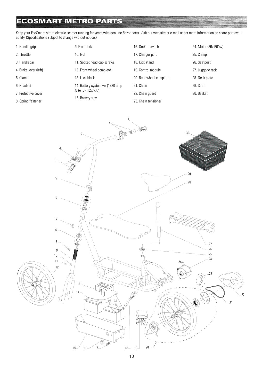 Razor 13114501 owner manual Ecosmart Metro Parts 