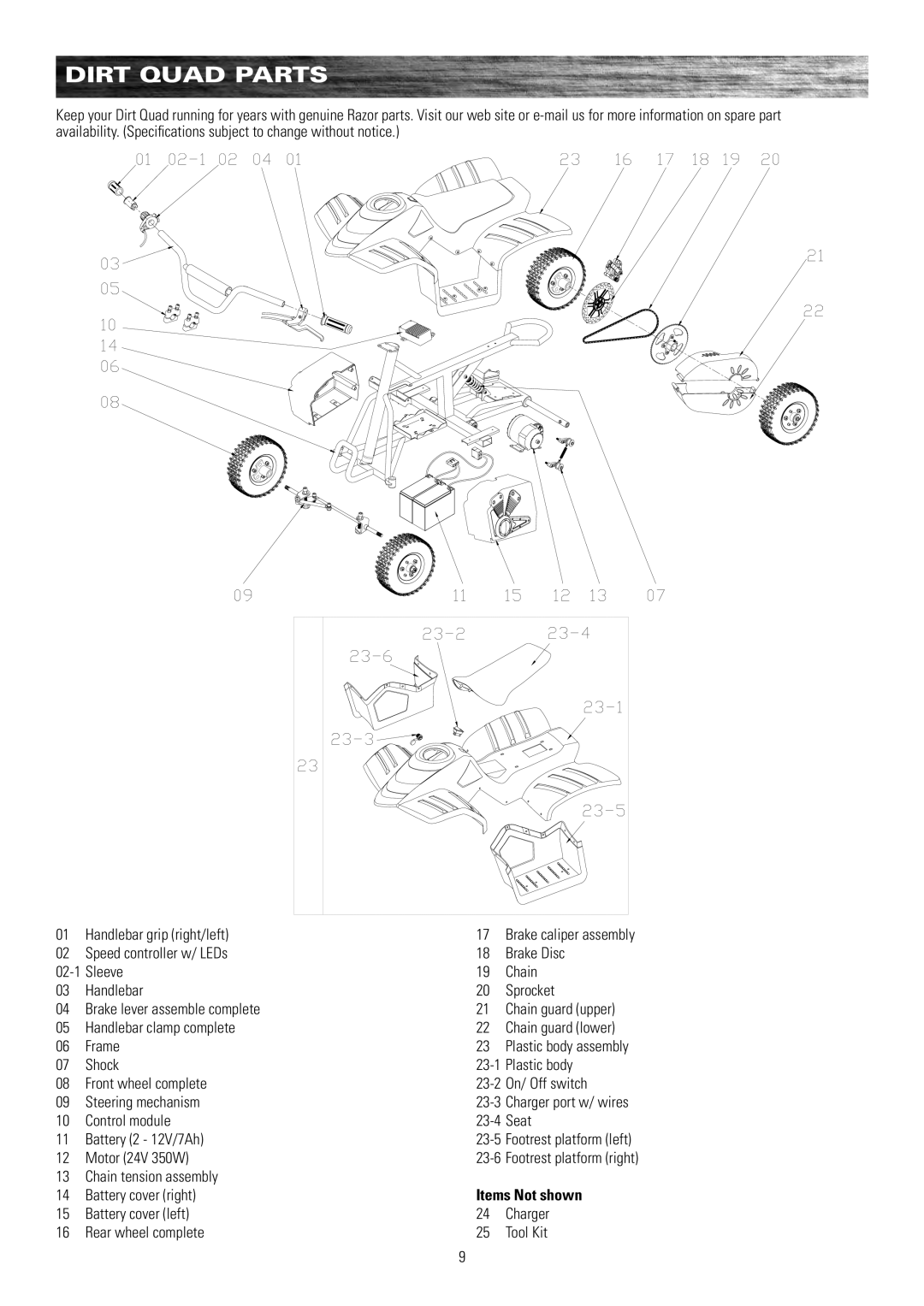 Razor 25117460 owner manual Dirt Quad Parts, Items Not shown 