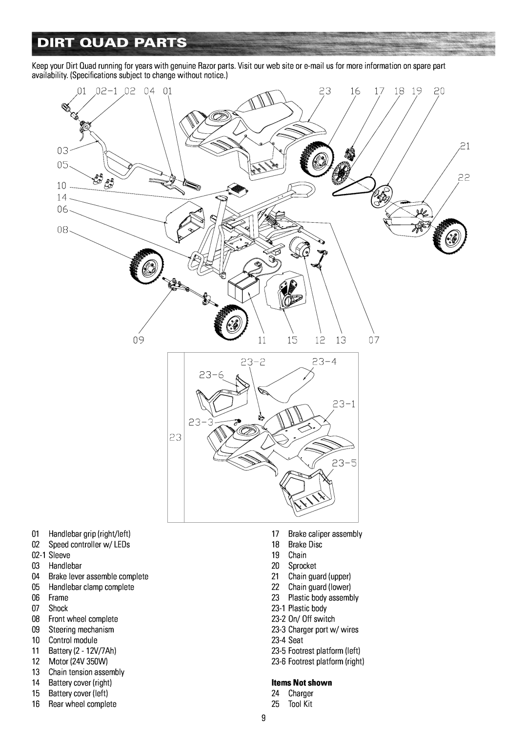 Razor 25117460 owner manual DIRT QUAD Parts, Items Not shown 