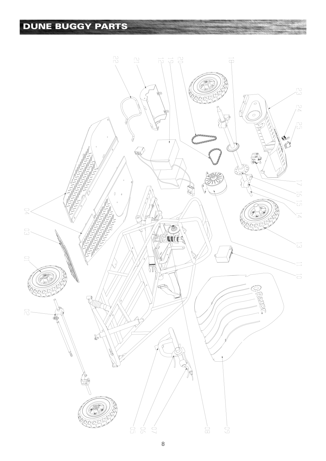 Razor 25143511 owner manual Dune Buggy Parts 