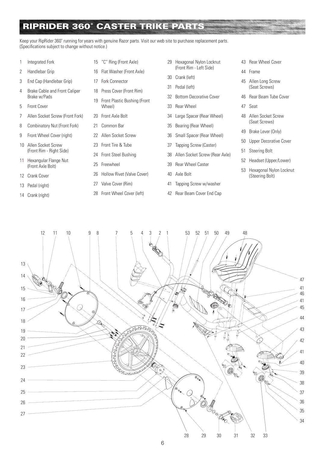 Razor owner manual Riprider 360˚ Caster Trike Parts 