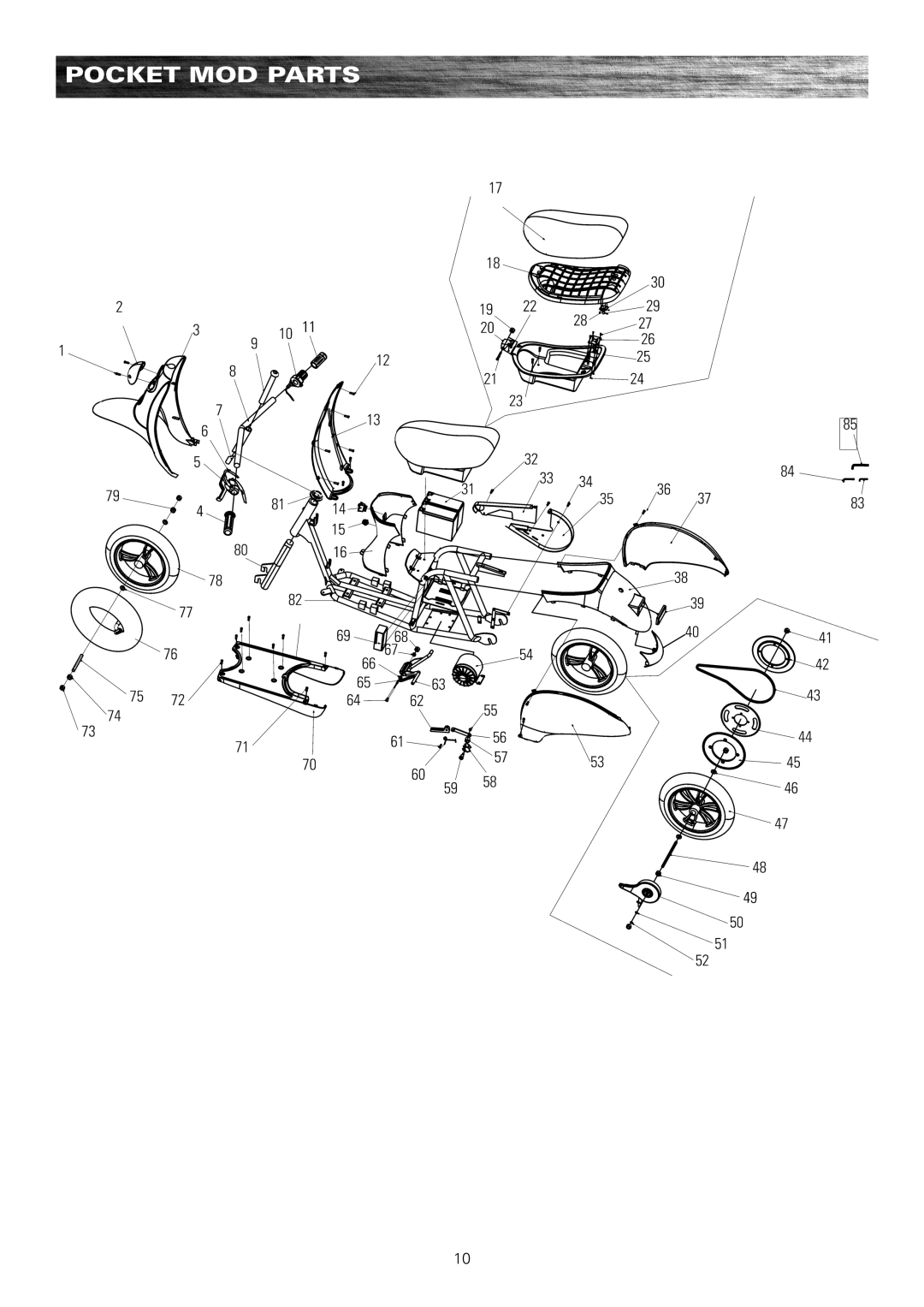 Razor Bistro 15130640 owner manual Pocket MOD Parts 