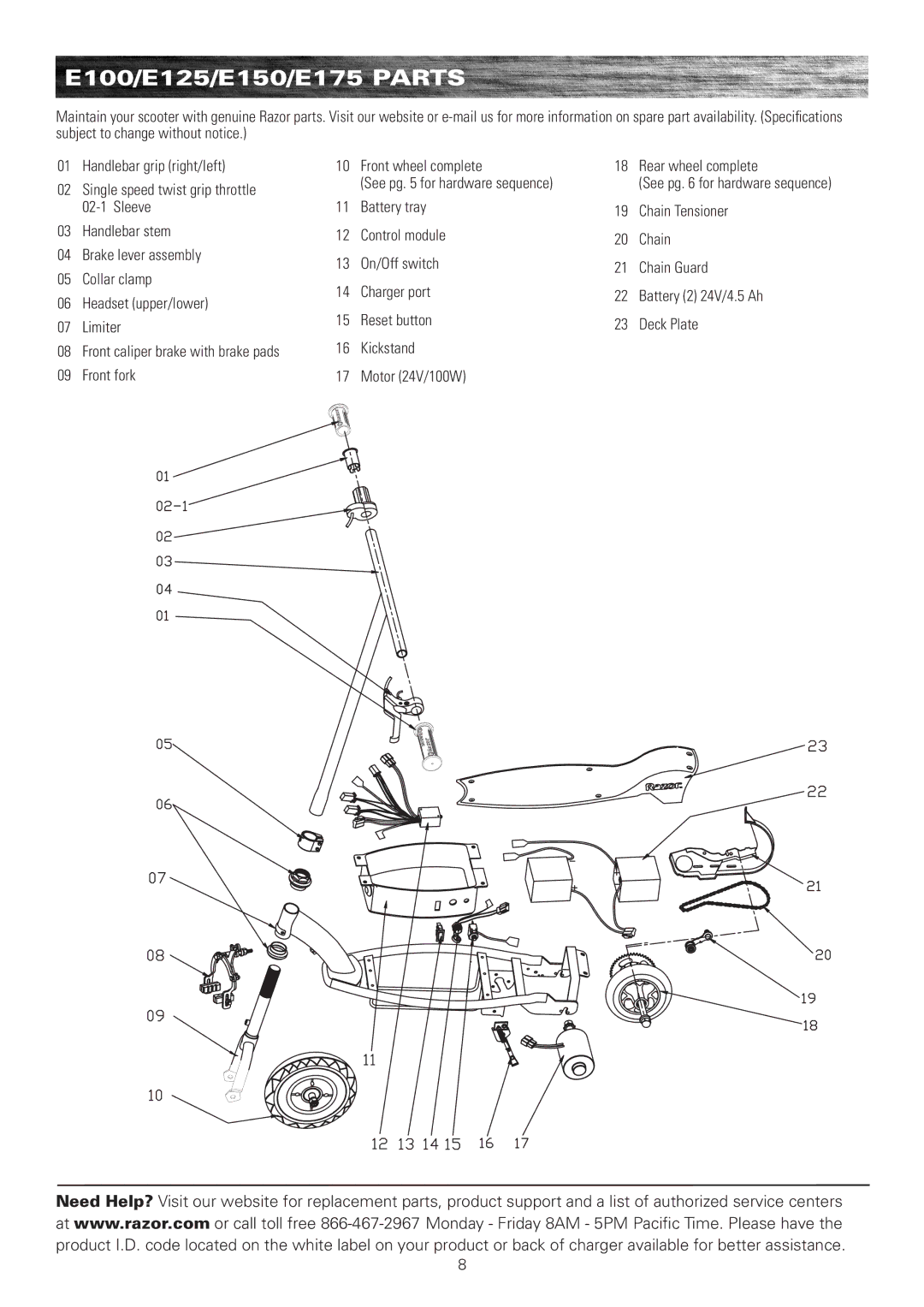 Razor owner manual E100/E125/E150/E175 Parts, Kickstand Front fork Motor 24V/100W 